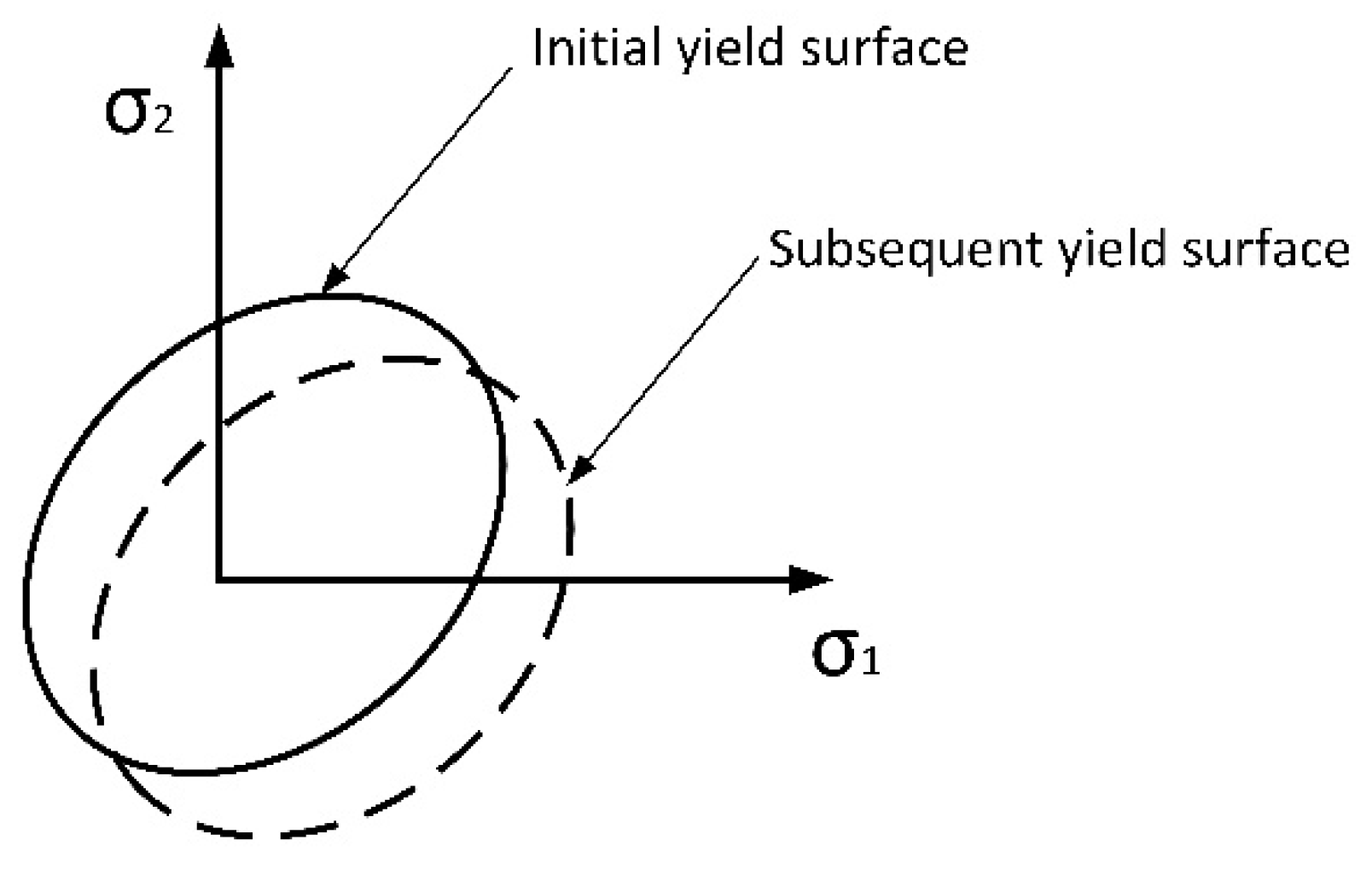 Materials 16 06518 g002