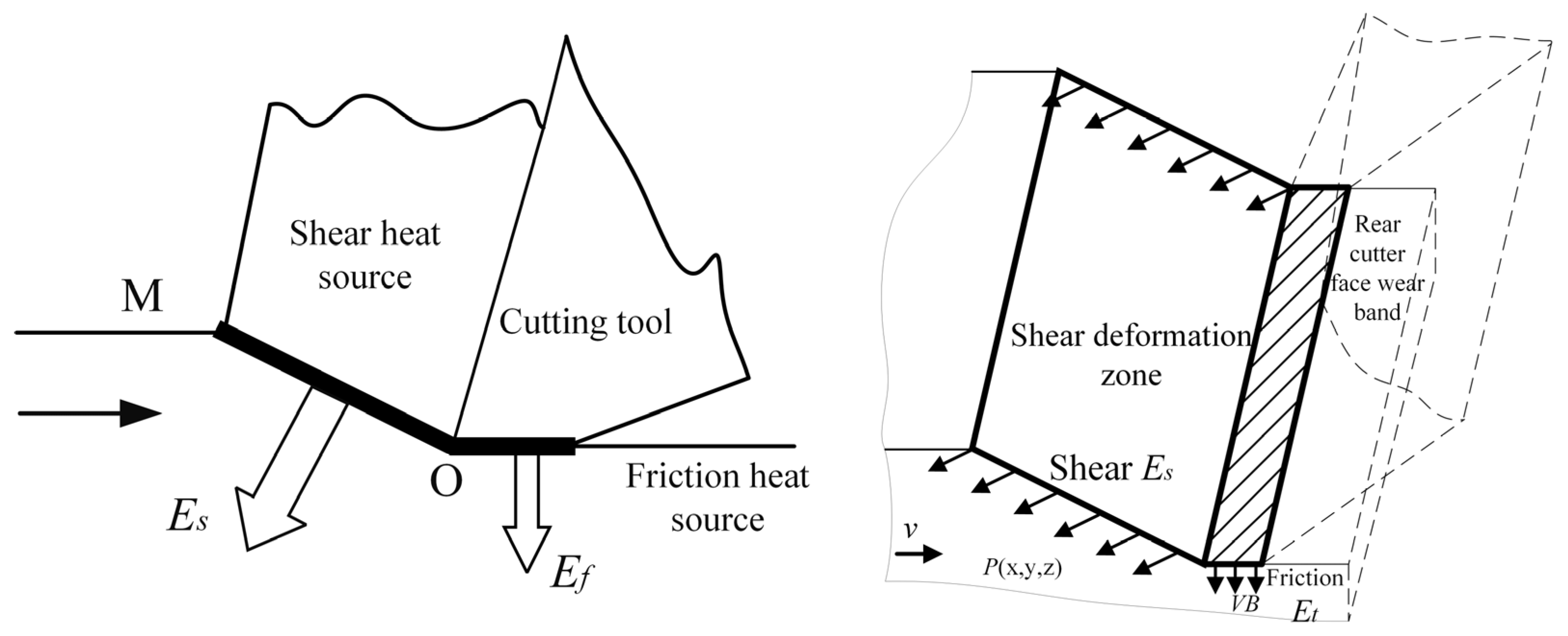 Materials 16 06518 g003