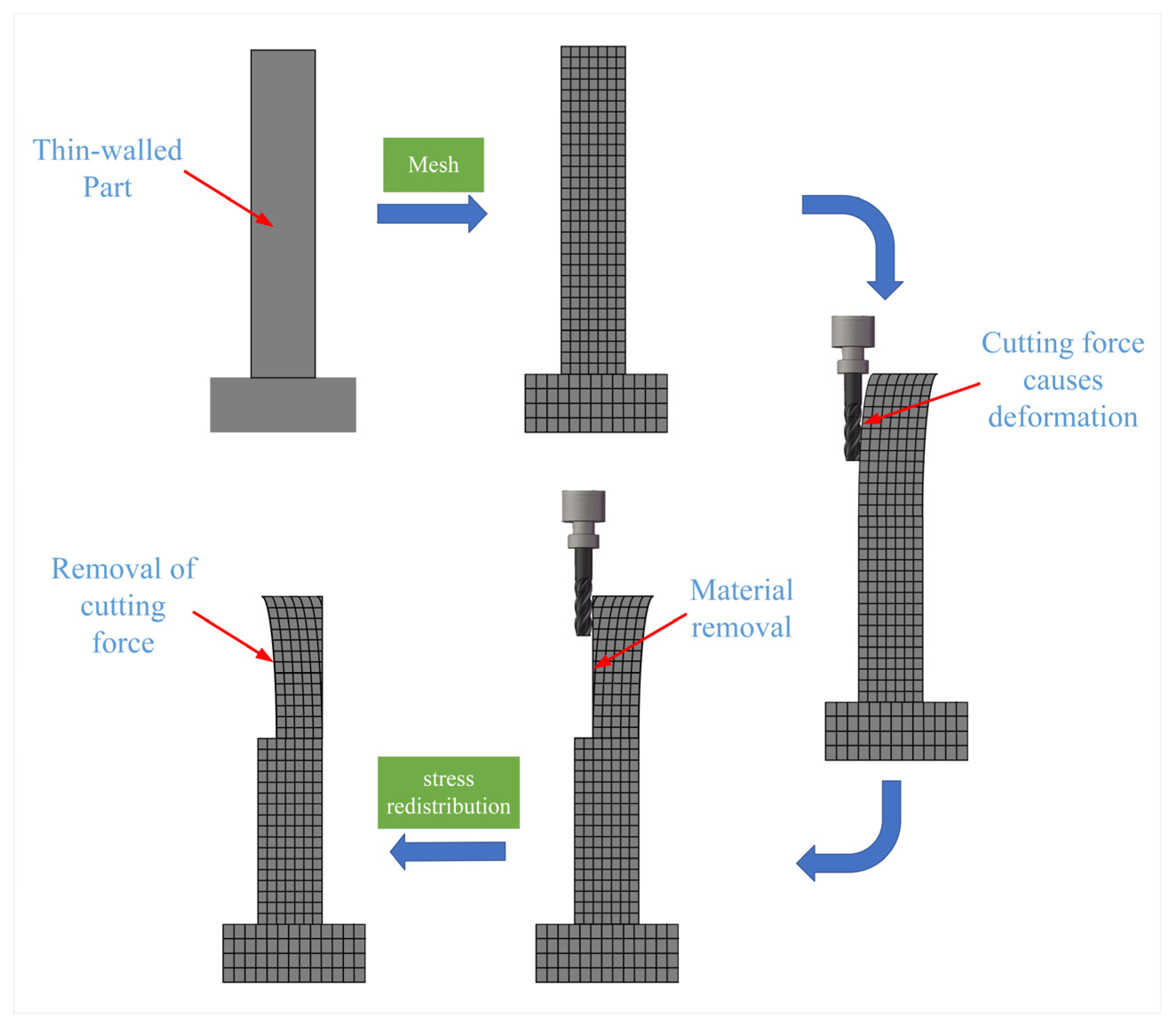 Materials 16 06518 g004