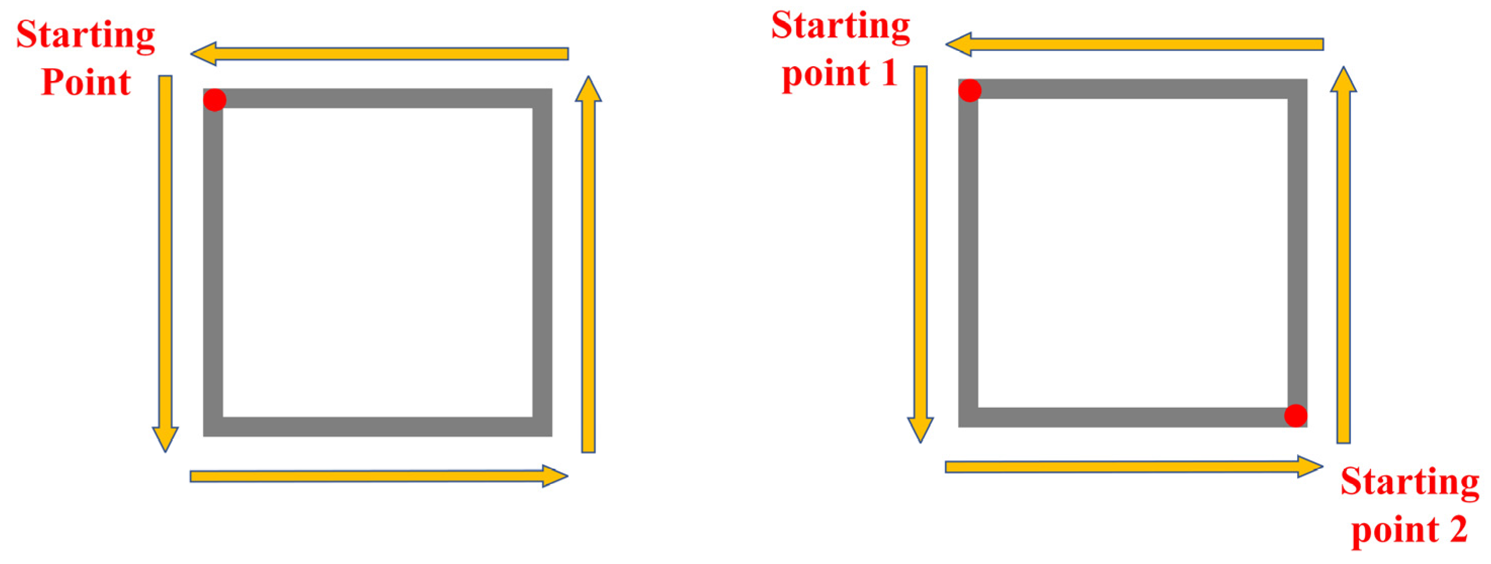 Materials 16 06518 g005