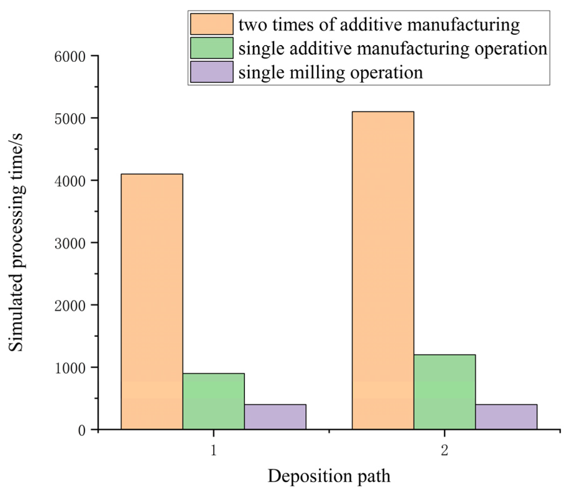Materials 16 06518 g007