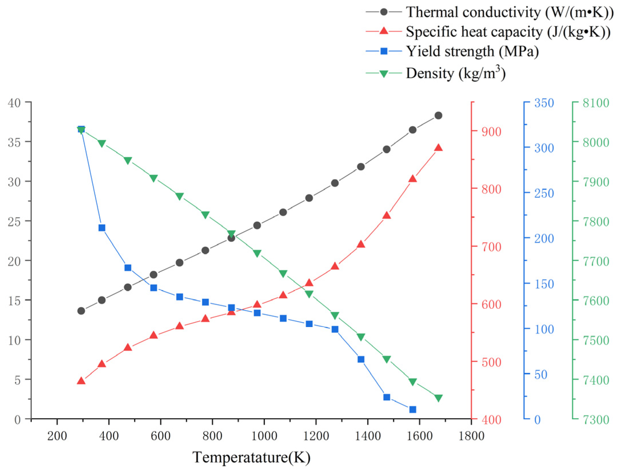 Materials 16 06518 g008