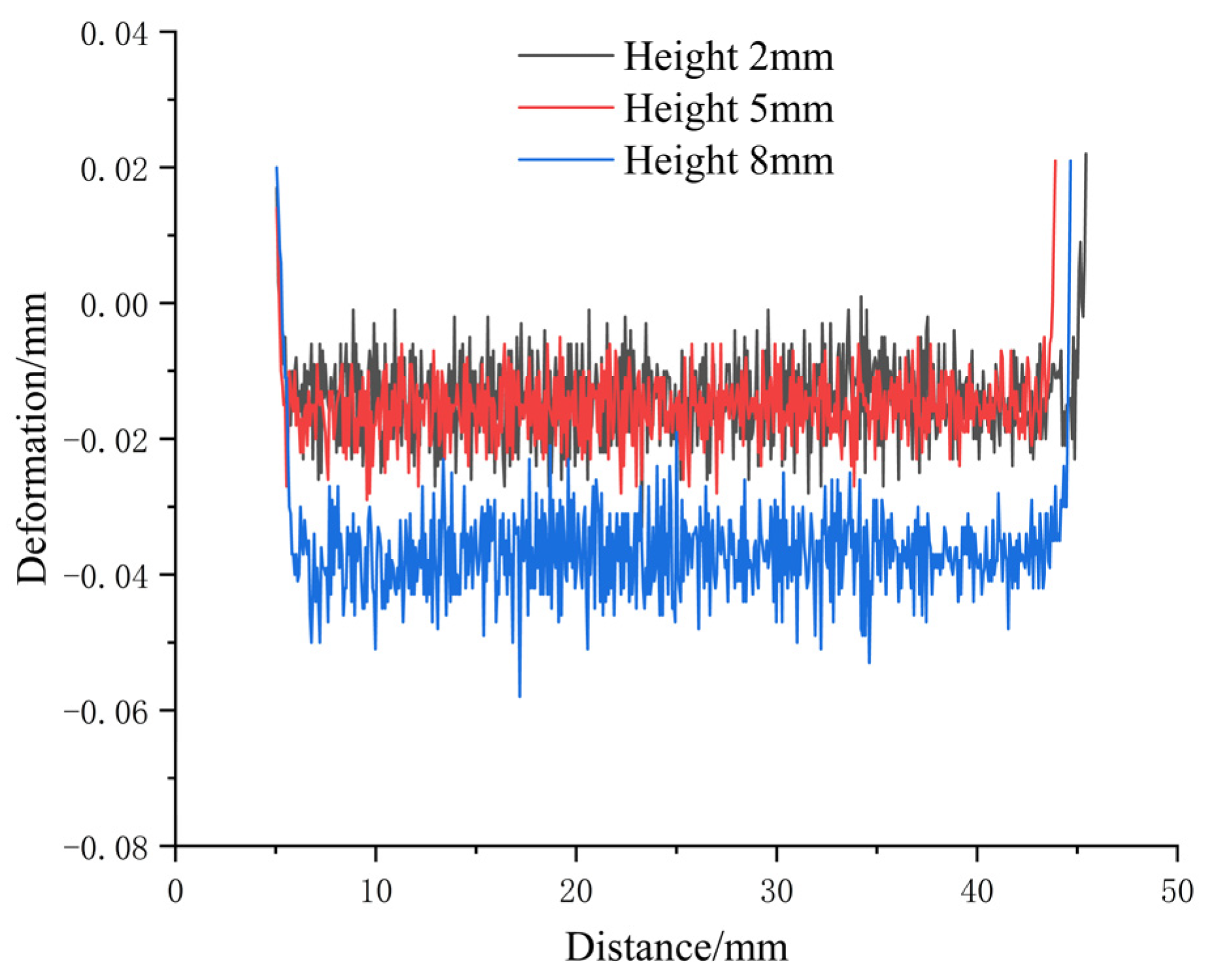 Materials 16 06518 g012