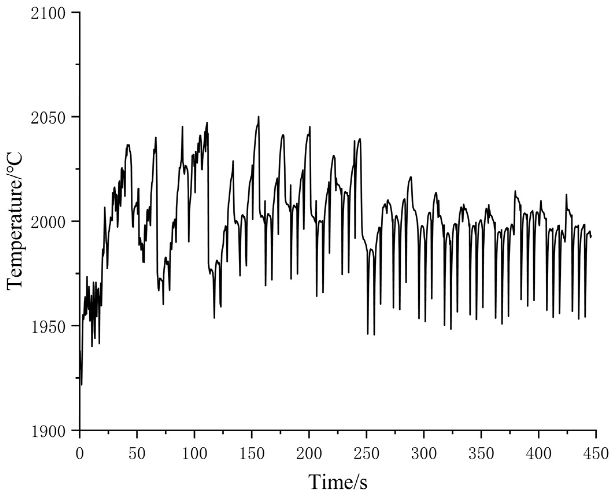 Materials 16 06518 g017