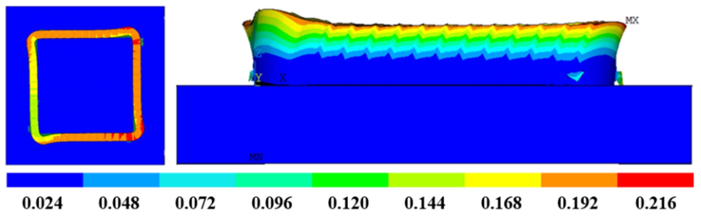 Materials 16 06518 g019