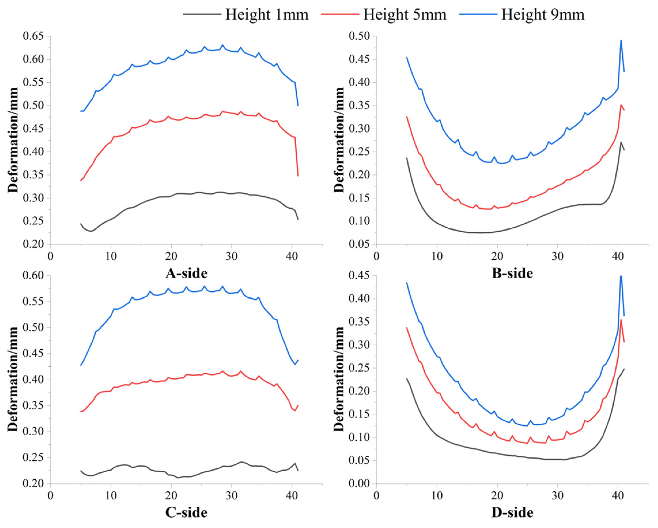 Materials 16 06518 g026