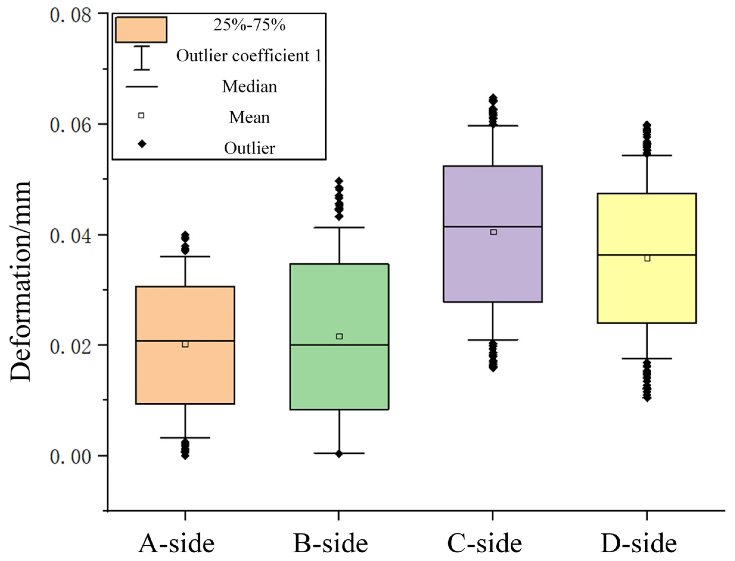 Materials 16 06518 g027