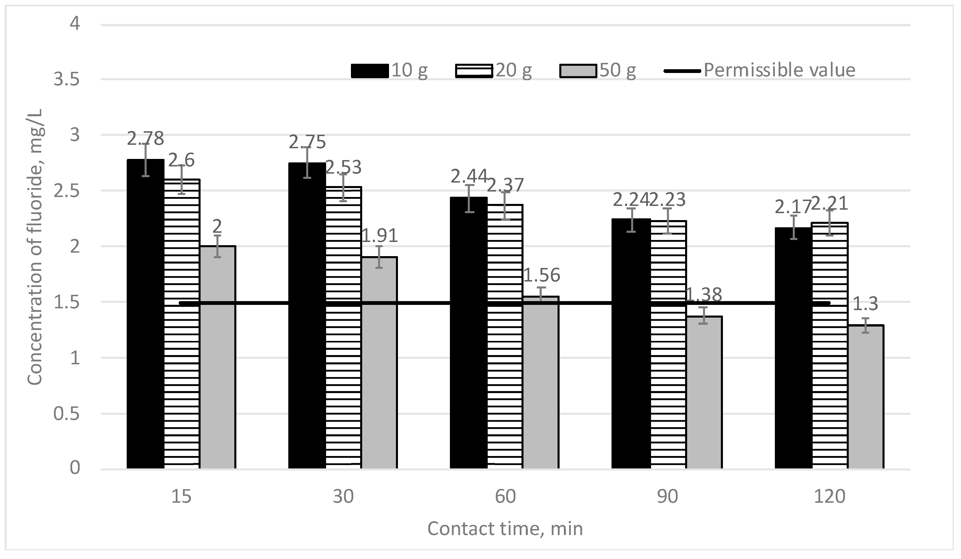 Materials 16 06519 g004 Materials 16 06519 g004