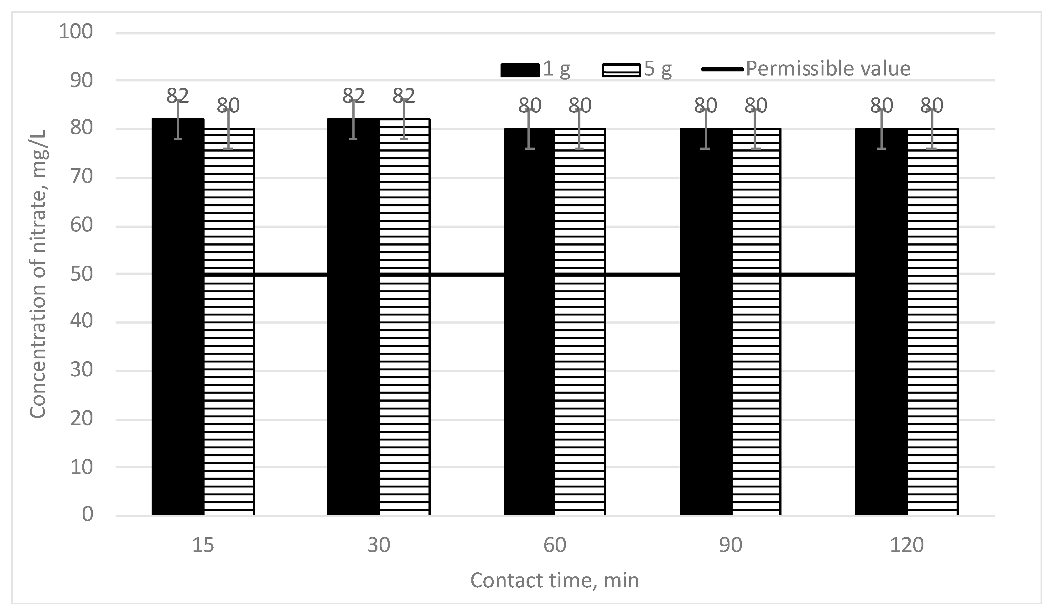 Materials 16 06519 g006 Materials 16 06519 g006