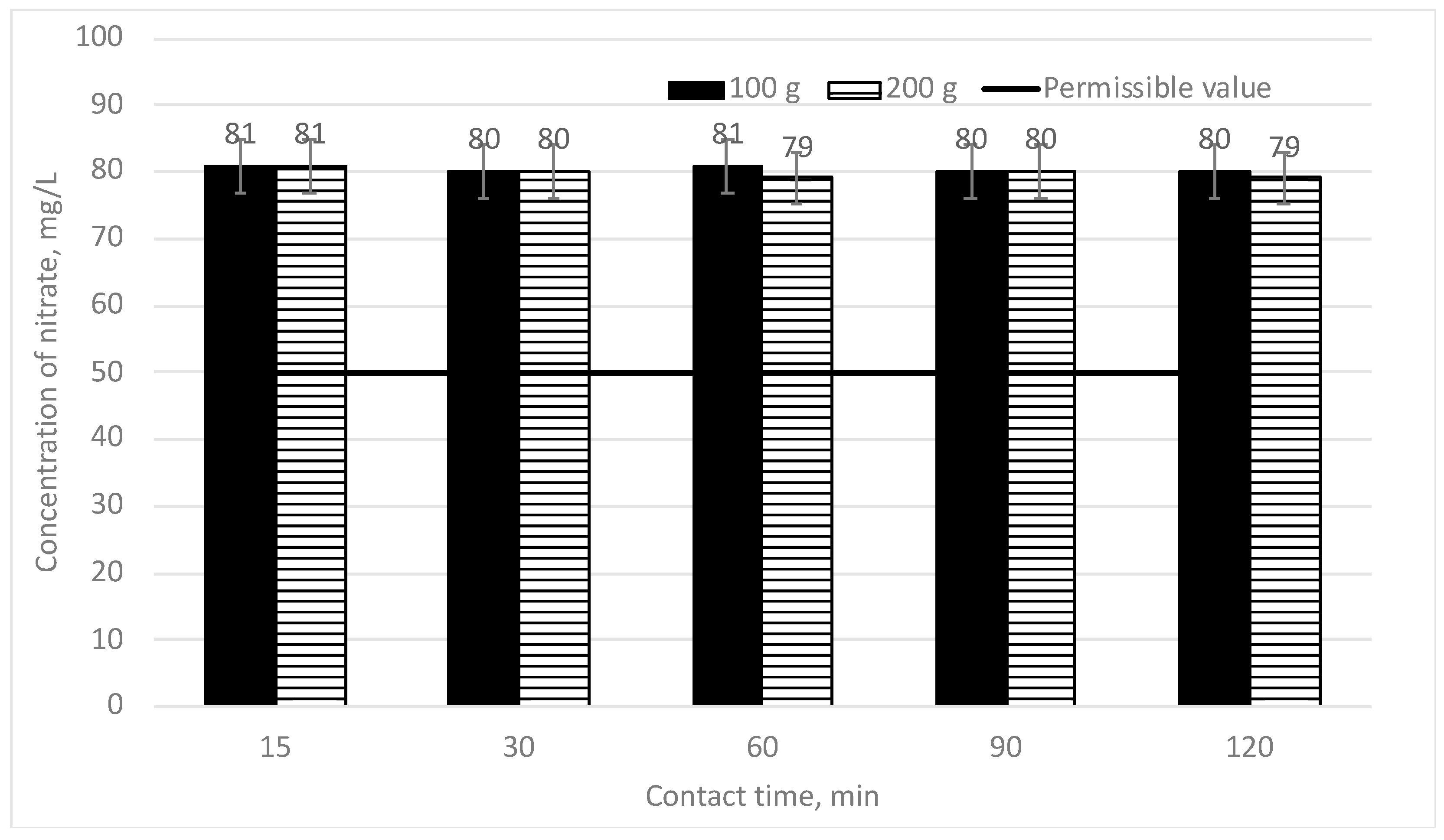 Materials 16 06519 g008 Materials 16 06519 g008