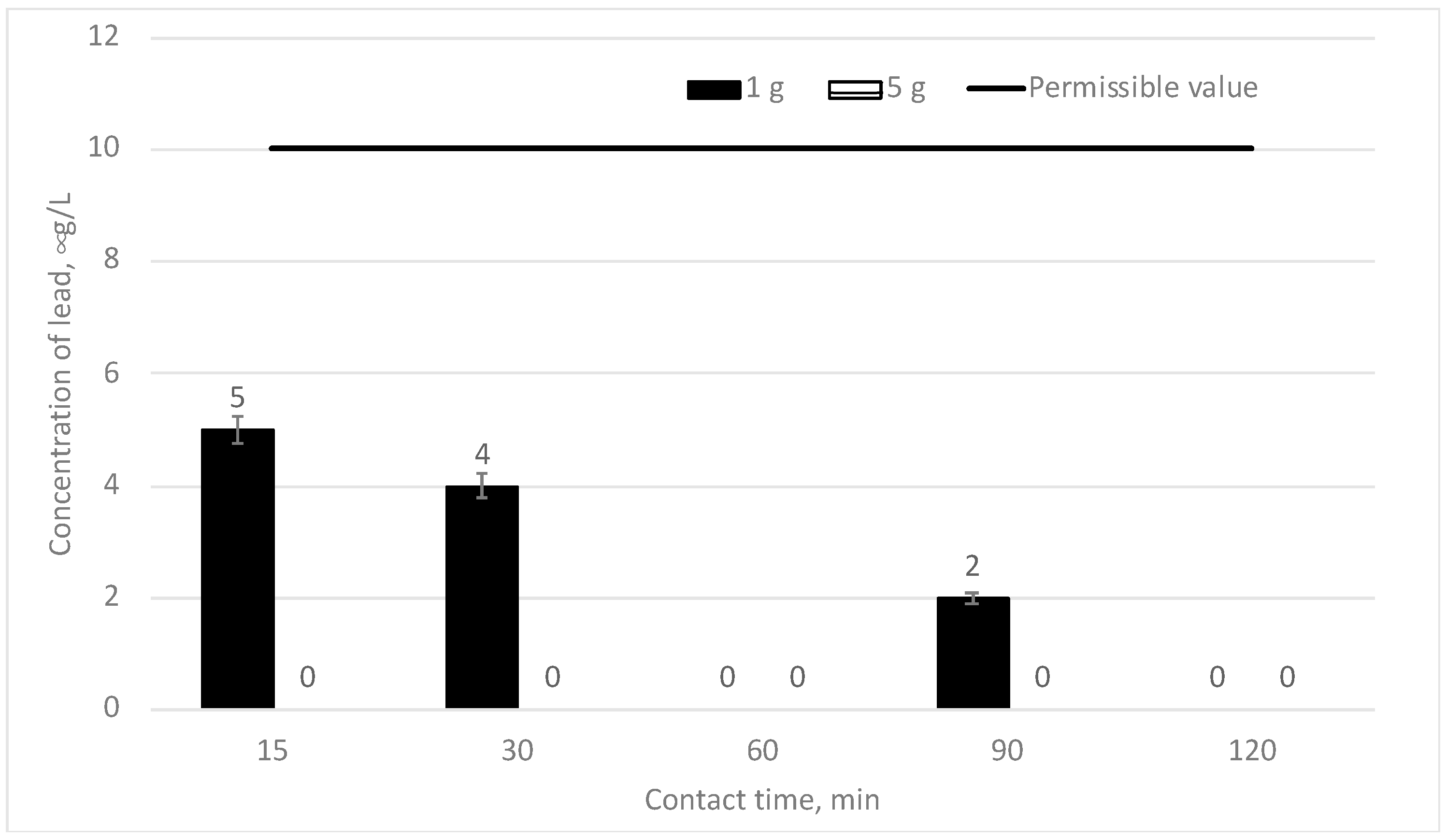 Materials 16 06519 g009 Materials 16 06519 g009