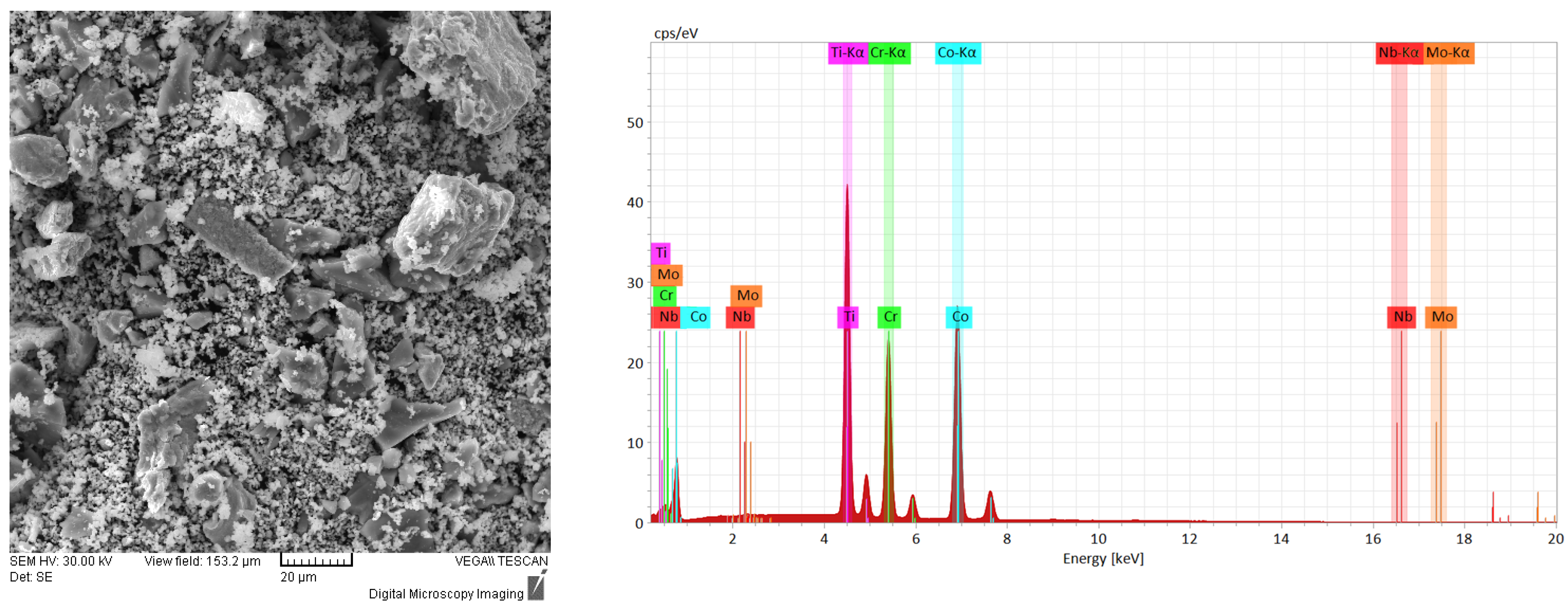 Materials 16 06520 g001