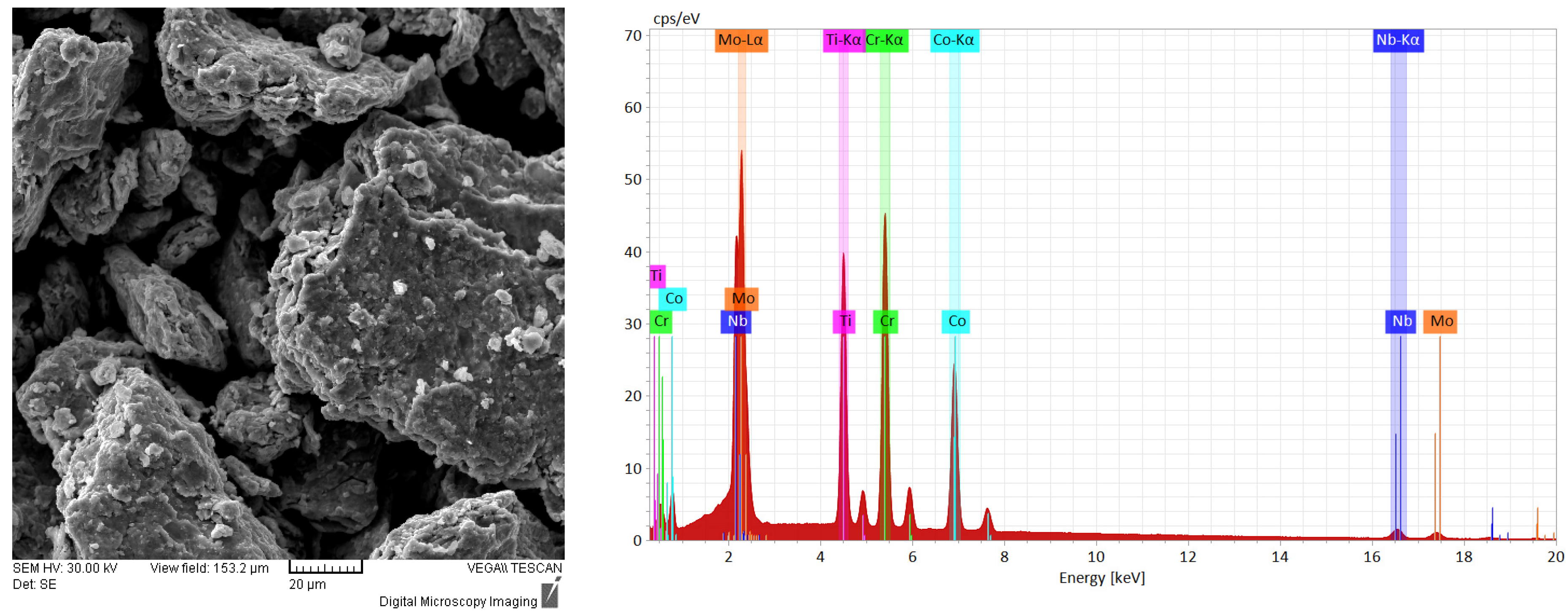 Materials 16 06520 g003