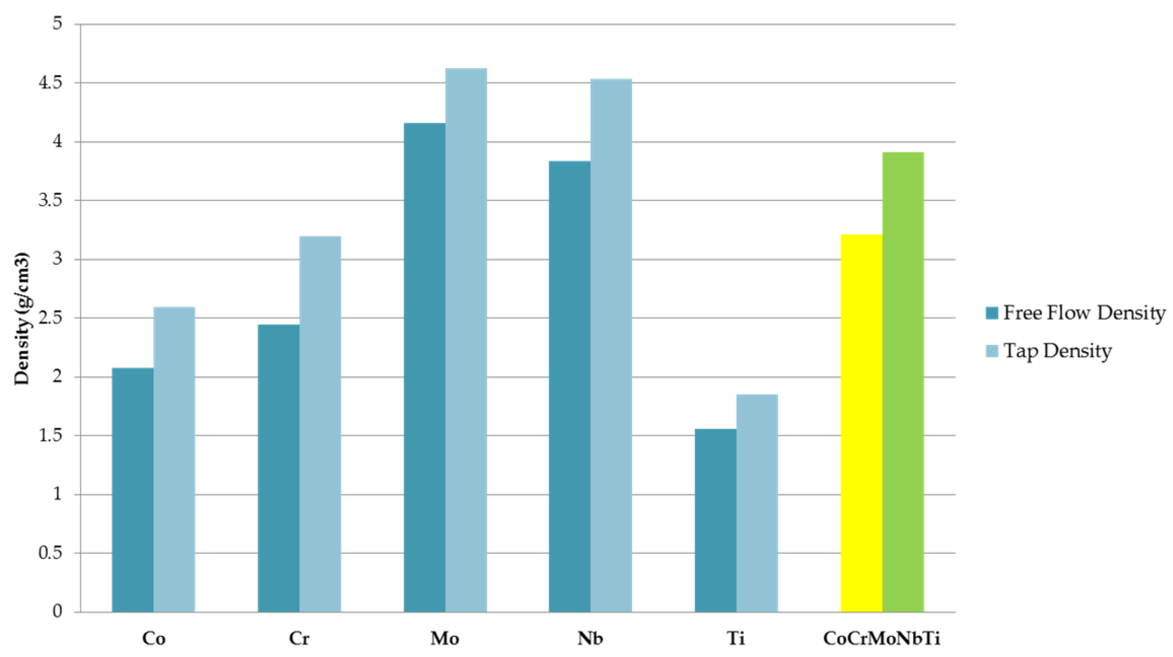 Materials 16 06520 g006