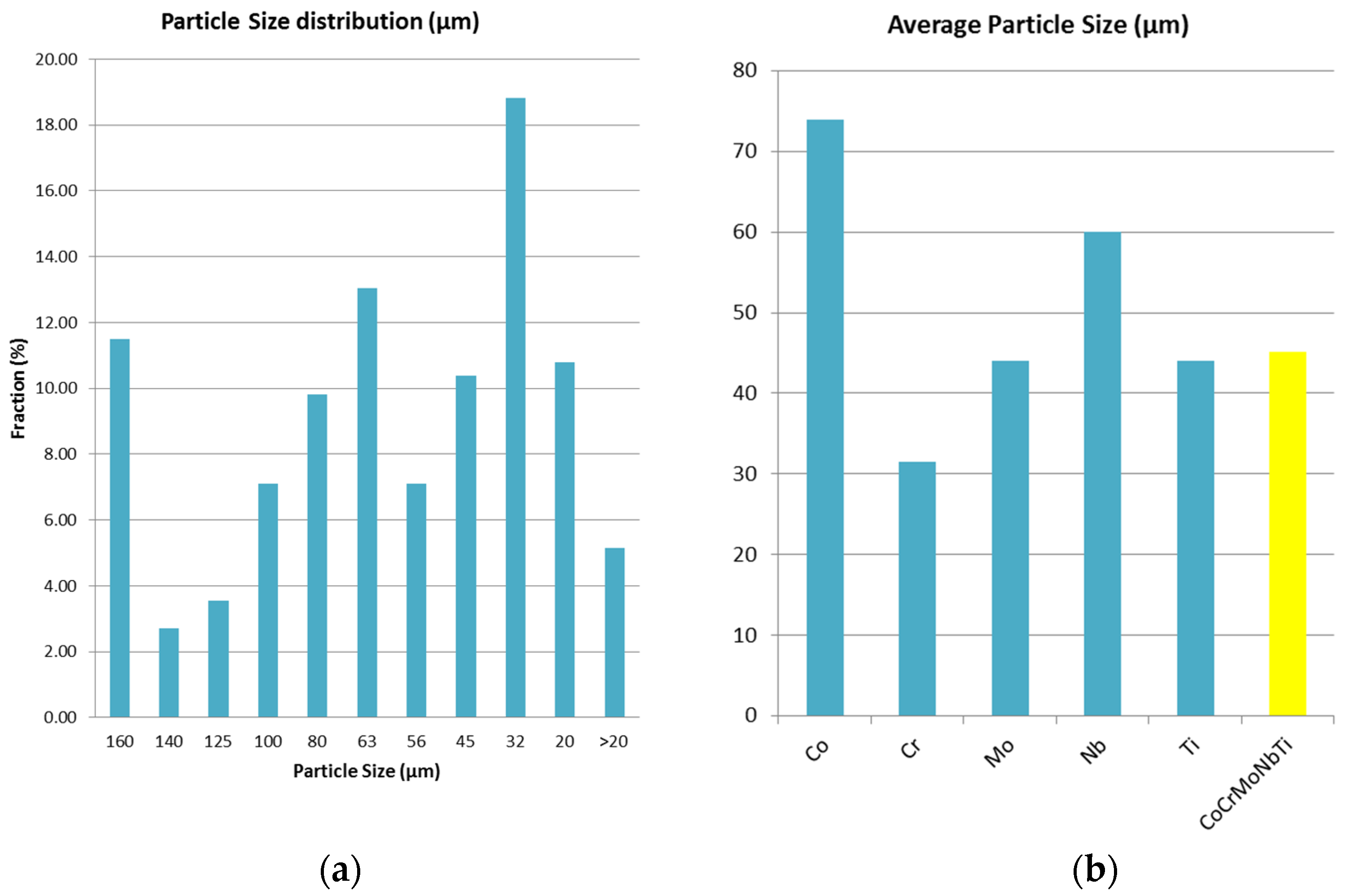 Materials 16 06520 g008
