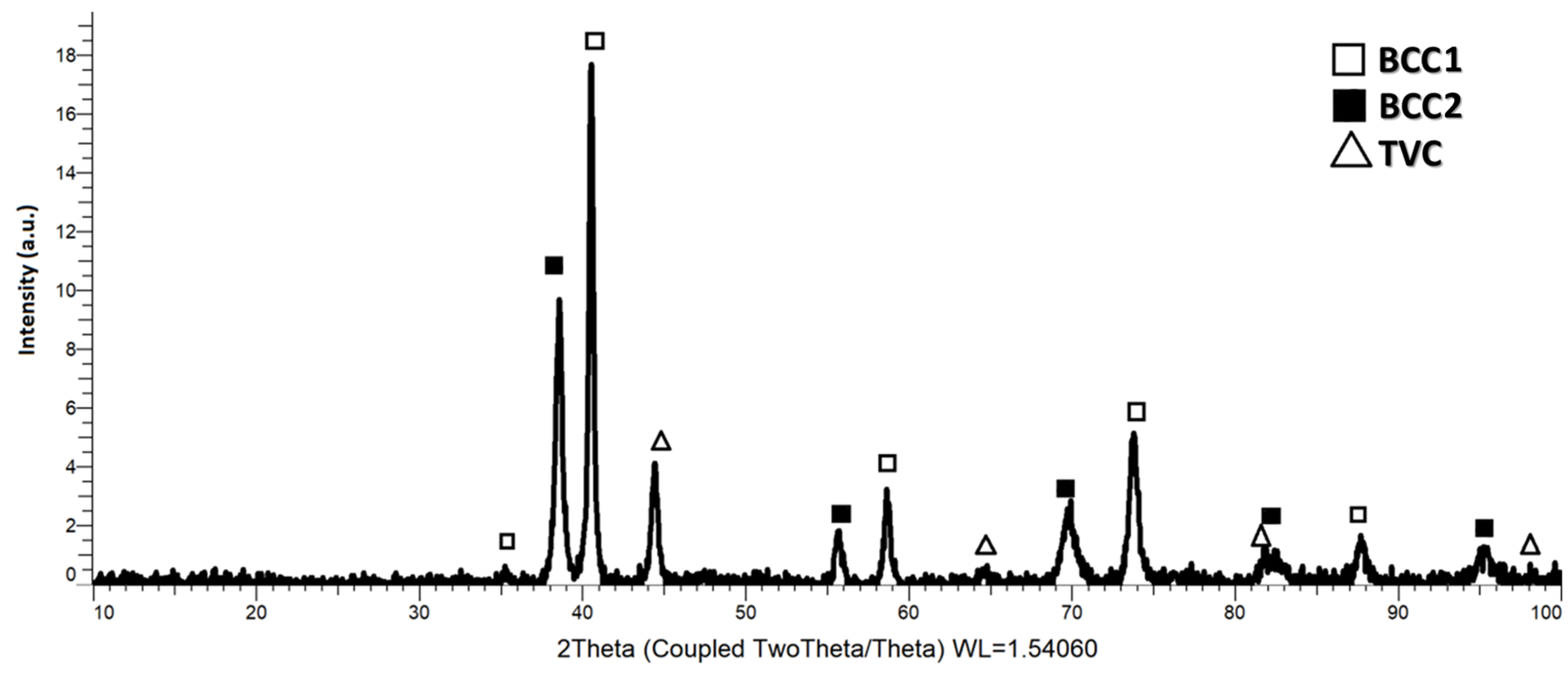 Materials 16 06520 g009