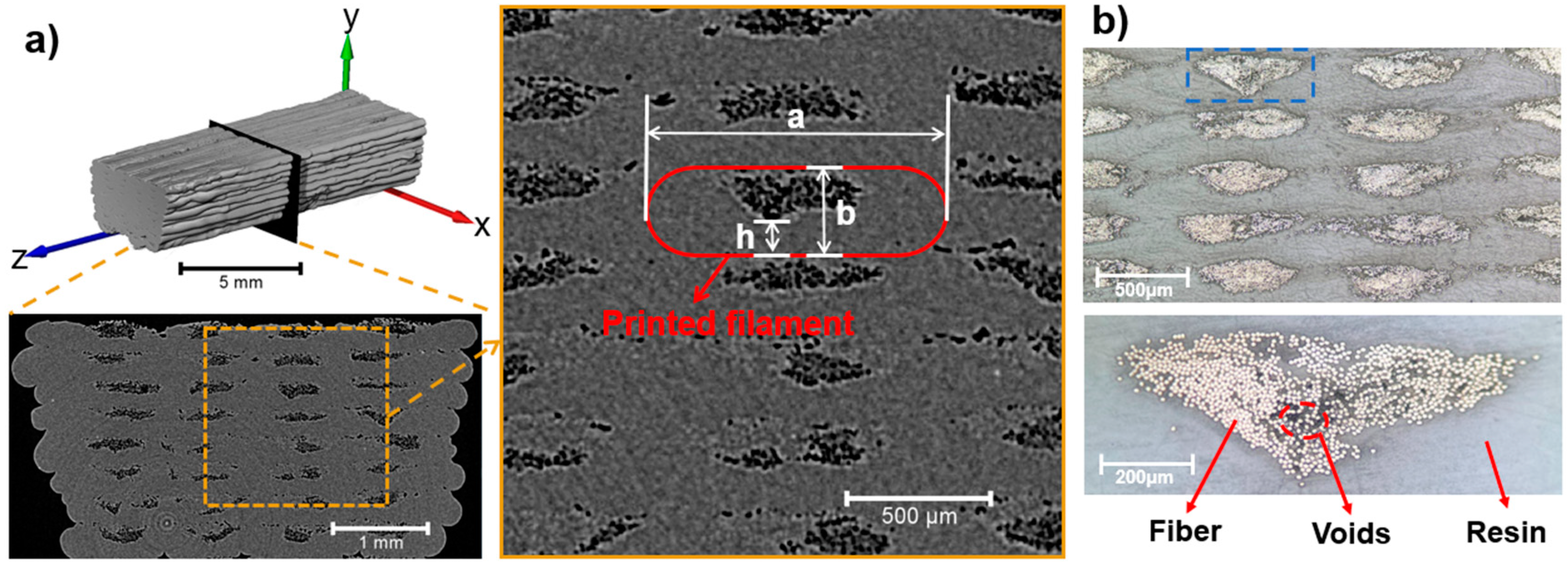 Materials 16 06521 g003