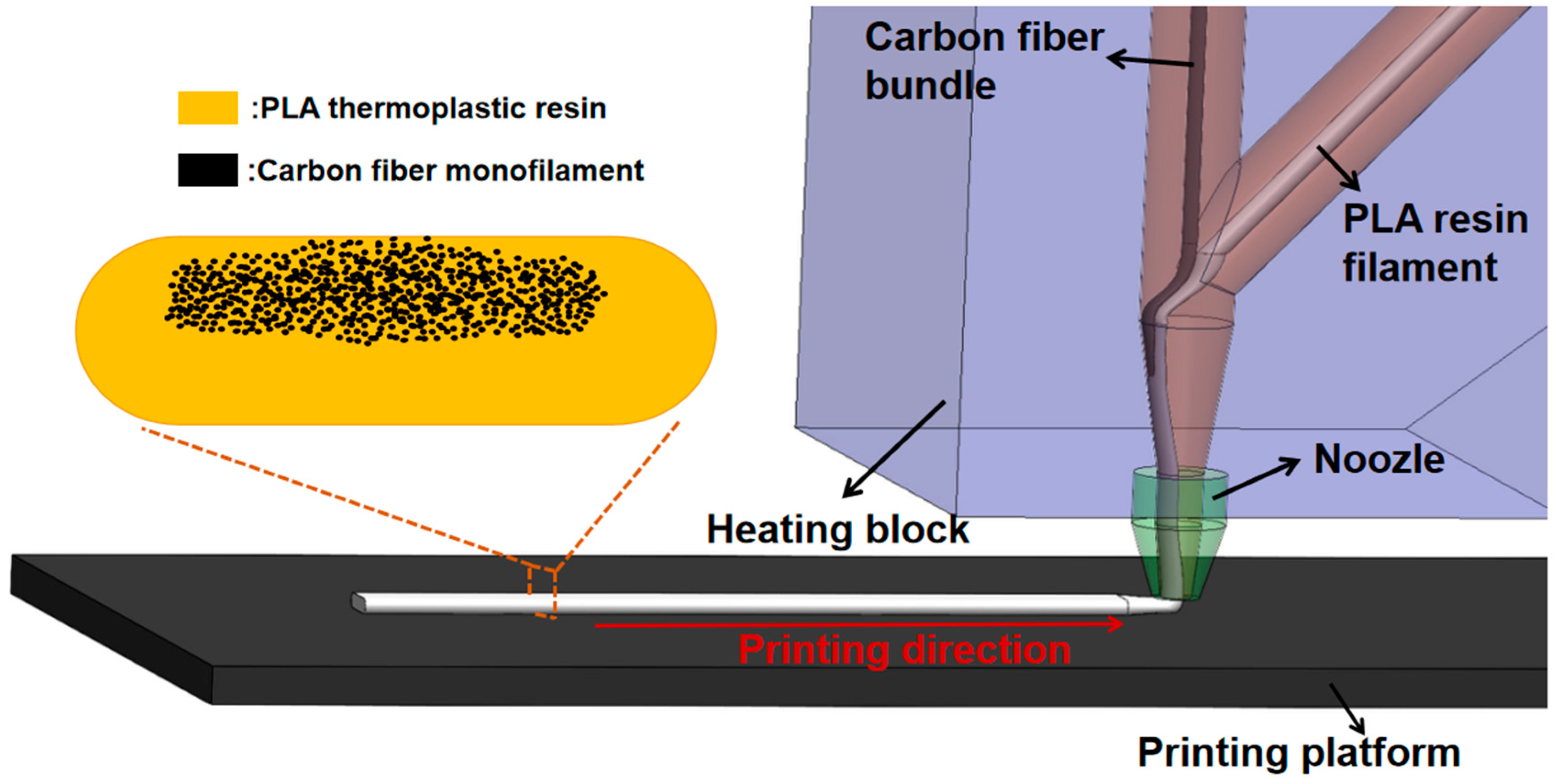 Materials 16 06521 g004