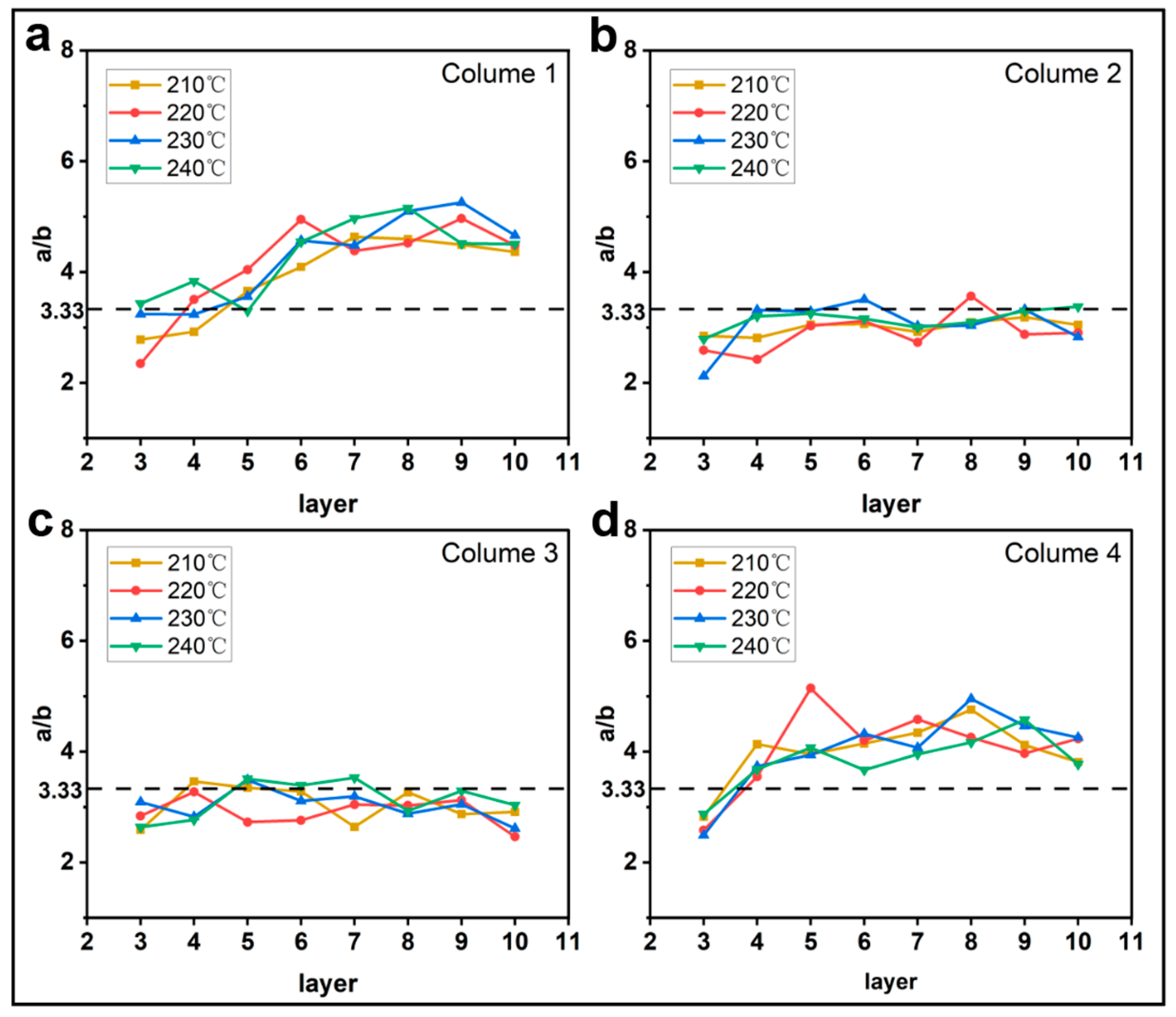 Materials 16 06521 g005