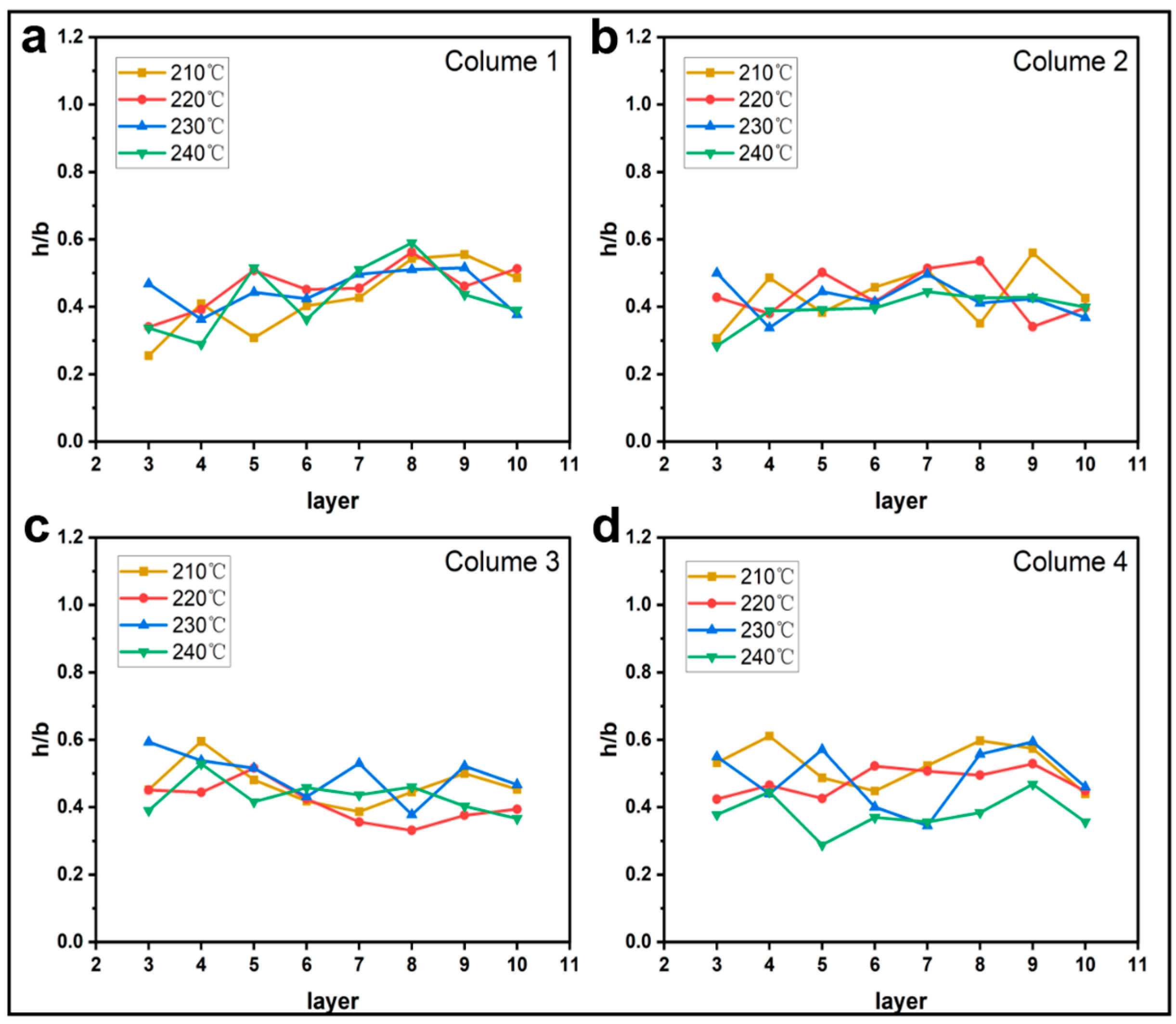 Materials 16 06521 g009