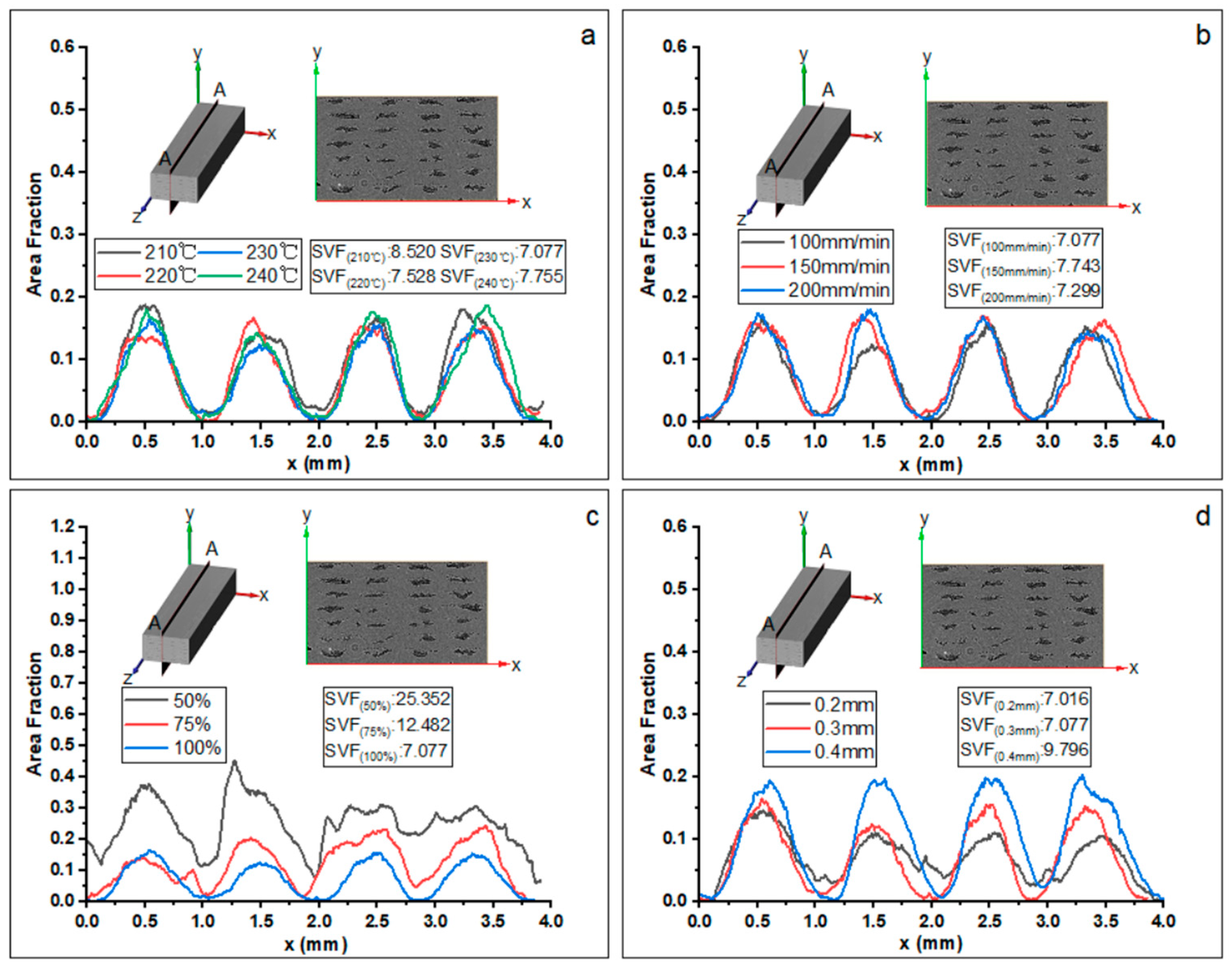 Materials 16 06521 g016