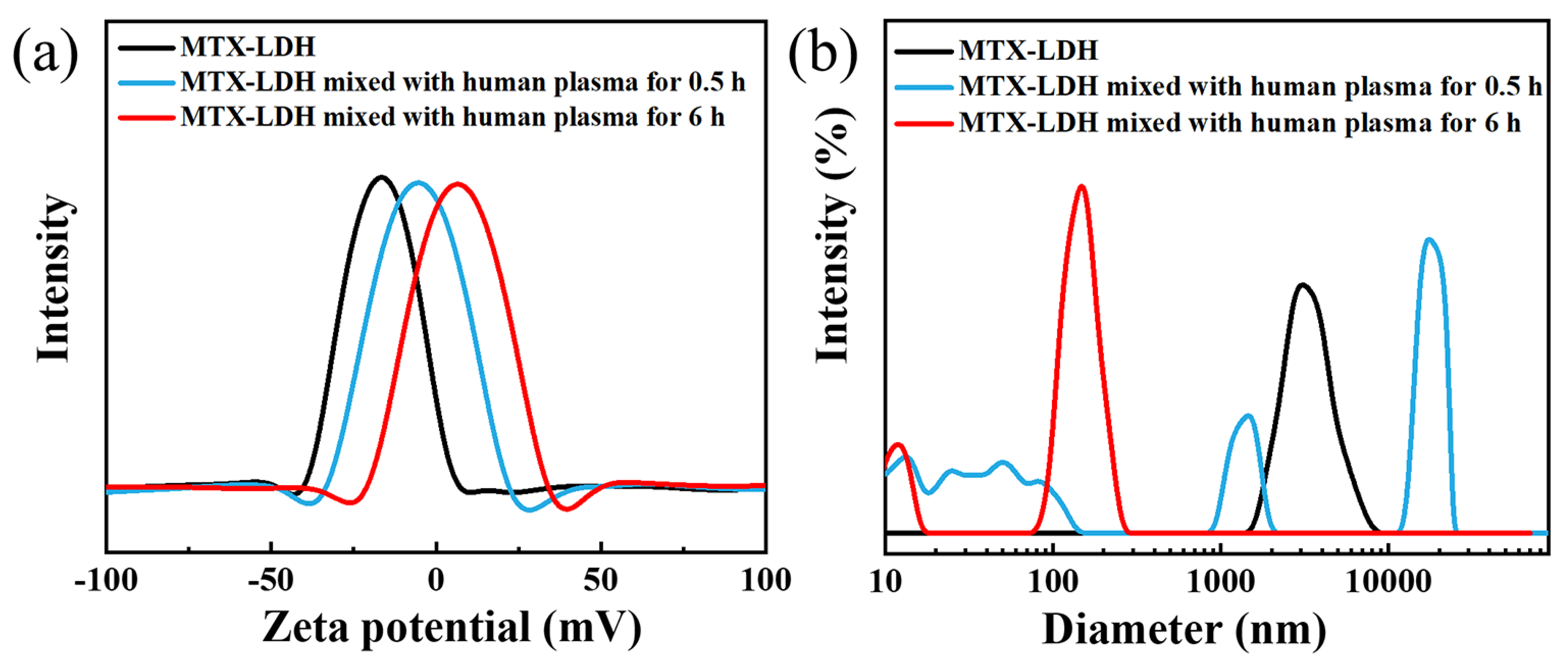 Materials 16 06523 g005 Materials 16 06523 g005
