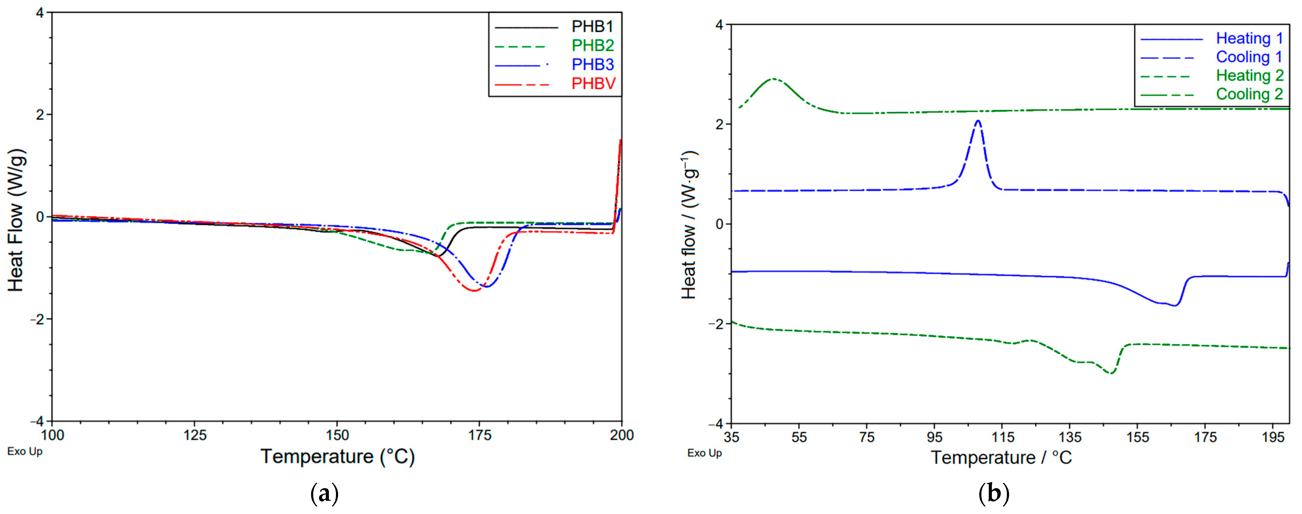 Materials 16 06525 g002 Materials 16 06525 g002
