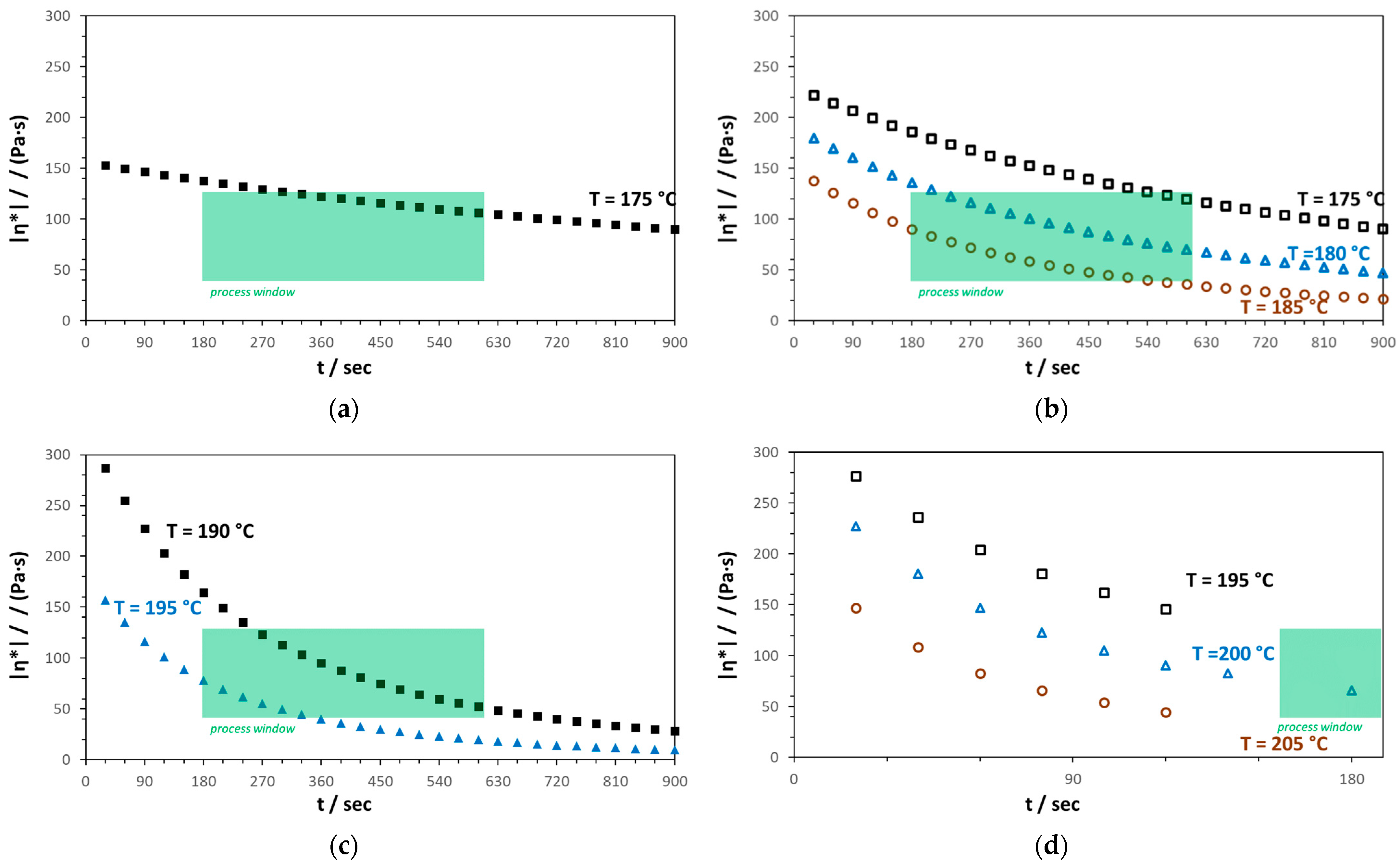 Materials 16 06525 g004 Materials 16 06525 g004