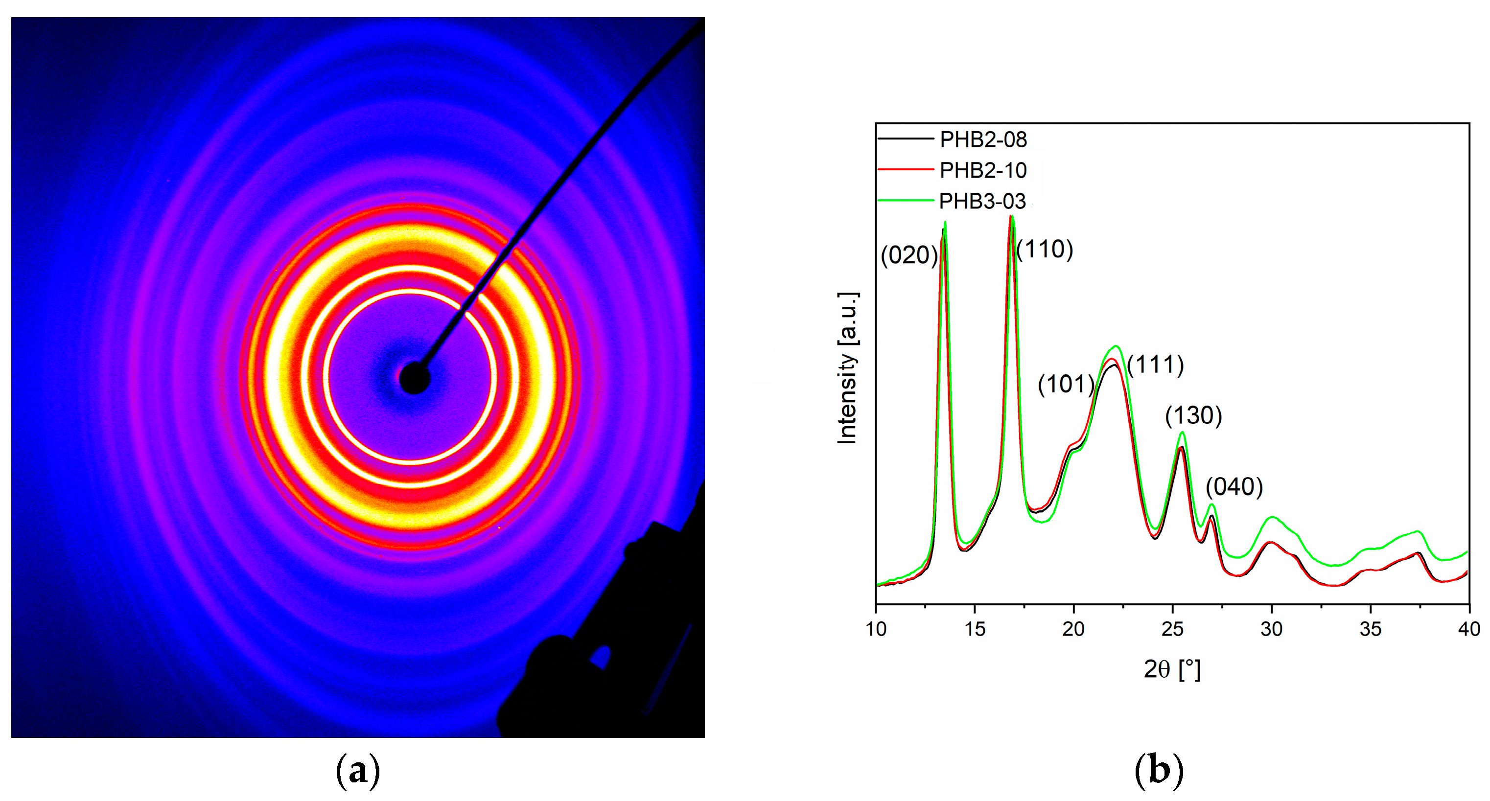 Materials 16 06525 g009 Materials 16 06525 g009