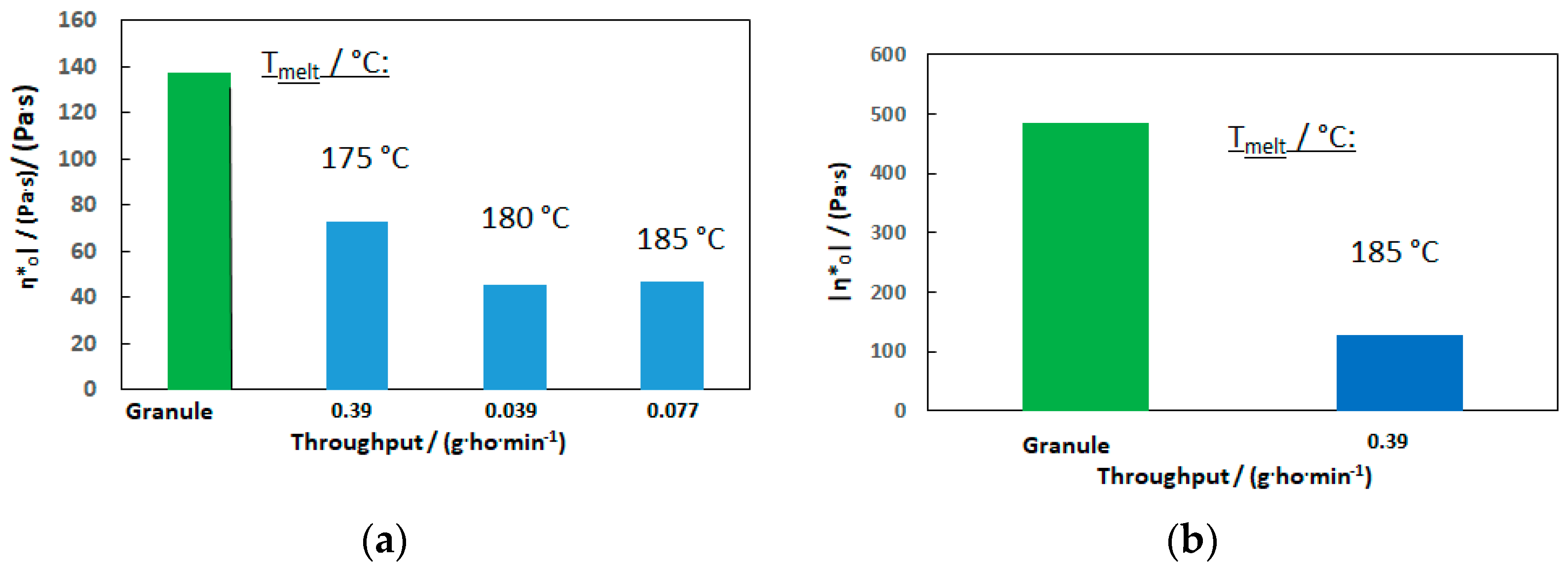 Materials 16 06525 g011 Materials 16 06525 g011
