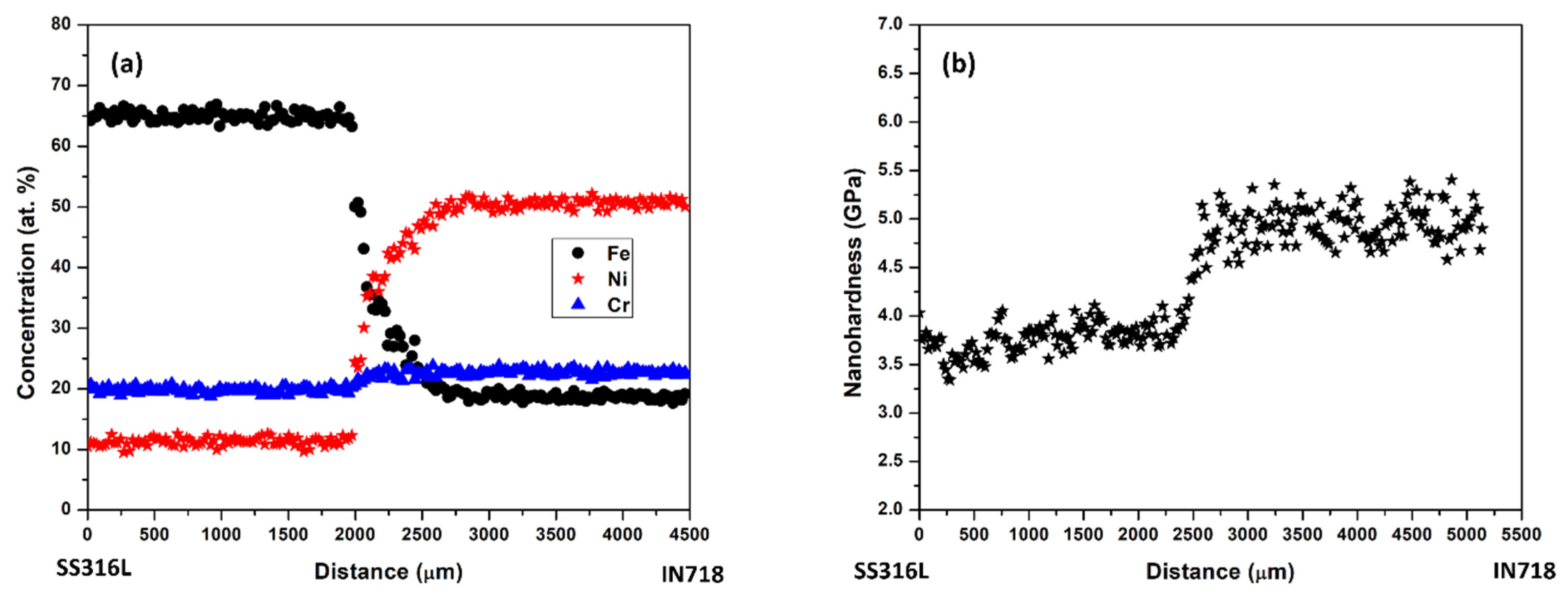 Materials 16 06527 g006
