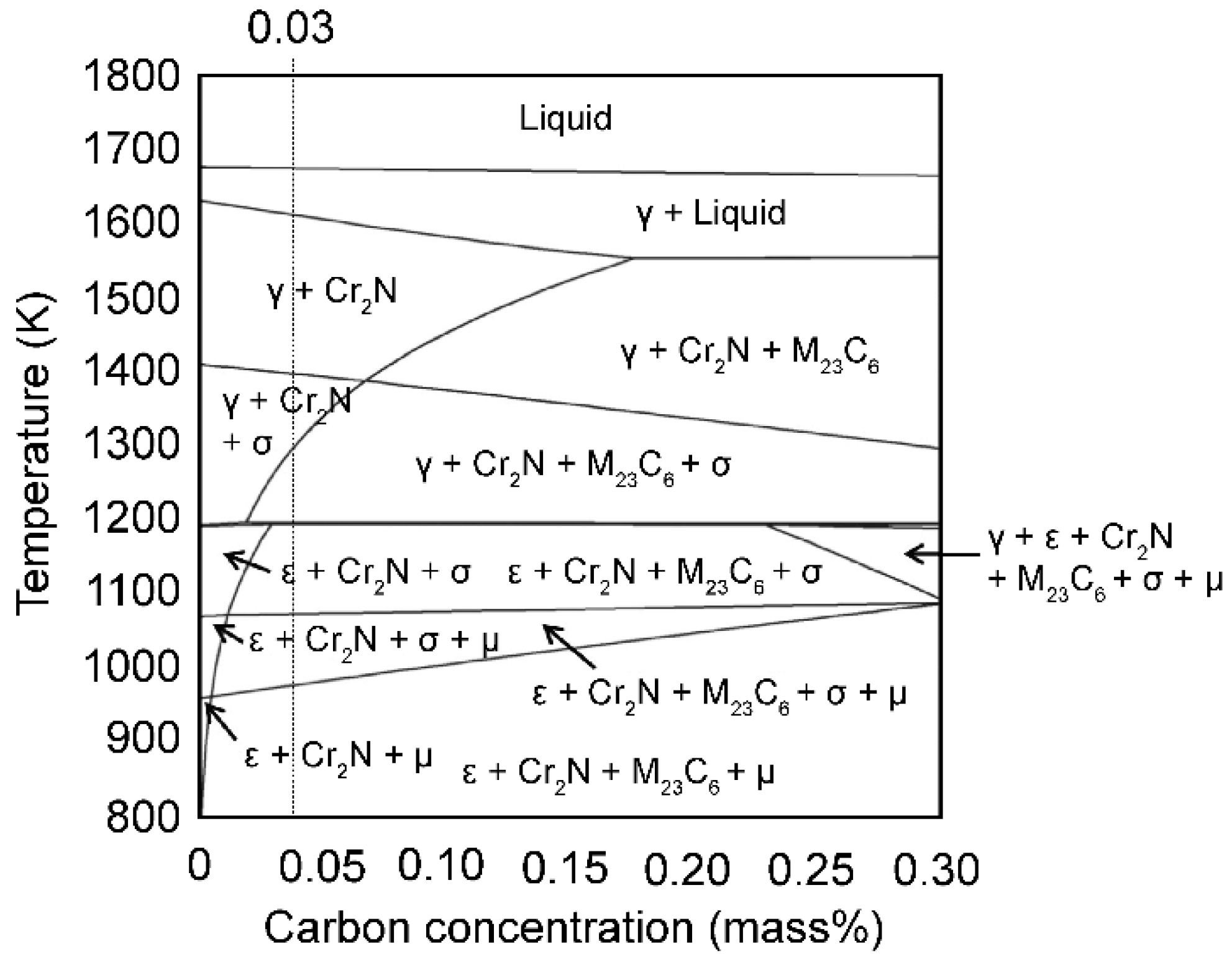 Materials 16 06528 g002