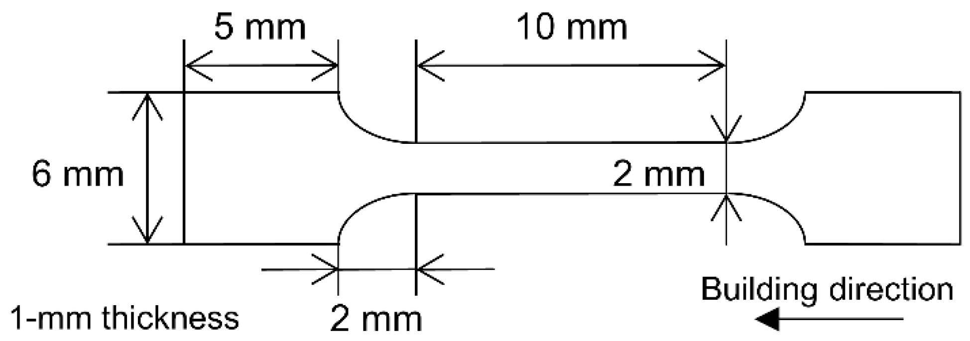 Materials 16 06528 g003