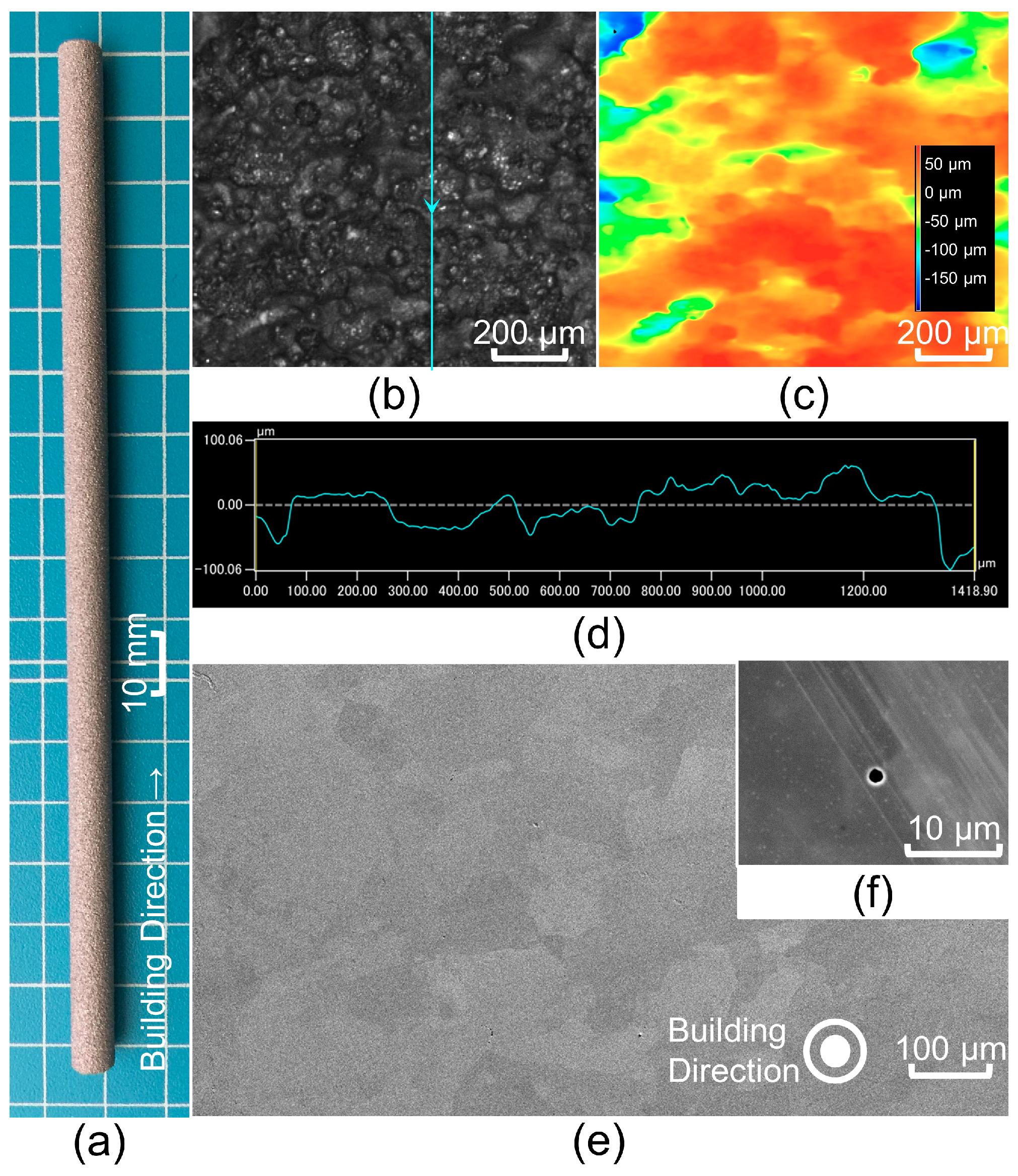 Materials 16 06528 g004