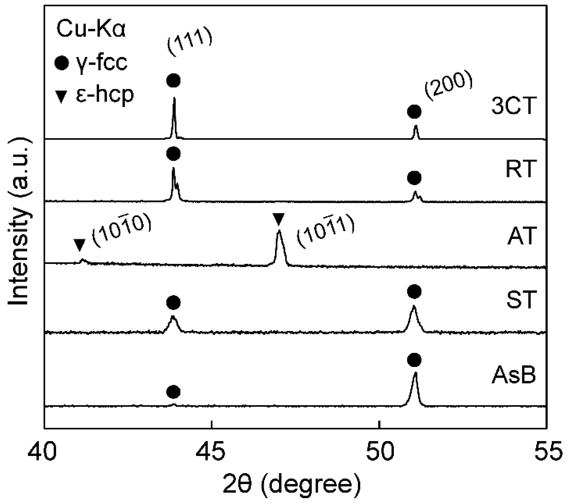 Materials 16 06528 g005