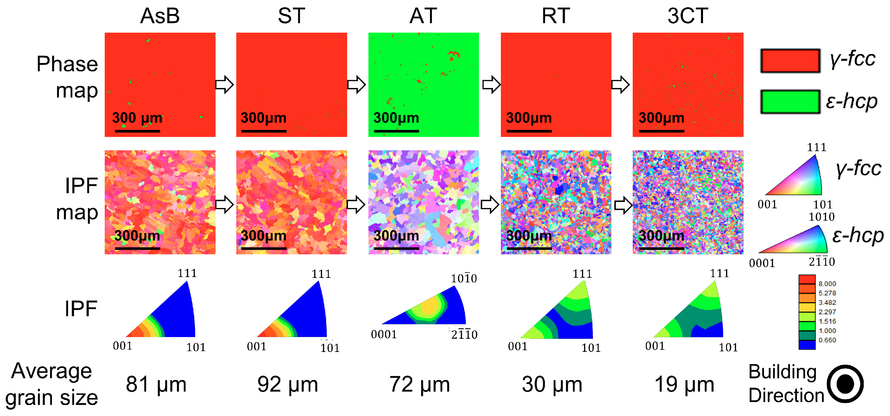 Materials 16 06528 g006