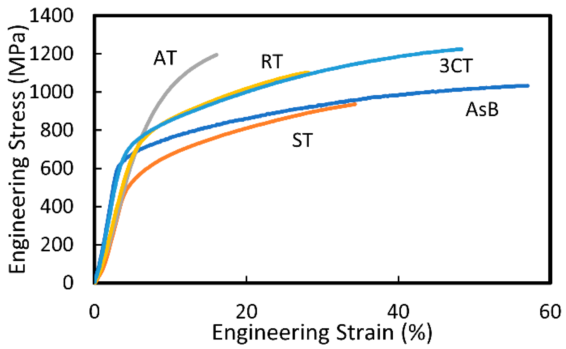 Materials 16 06528 g008