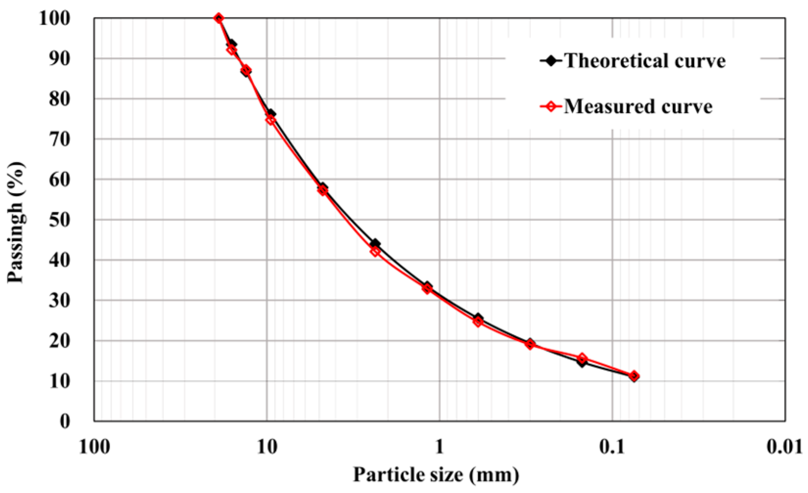 Materials 16 06529 g001