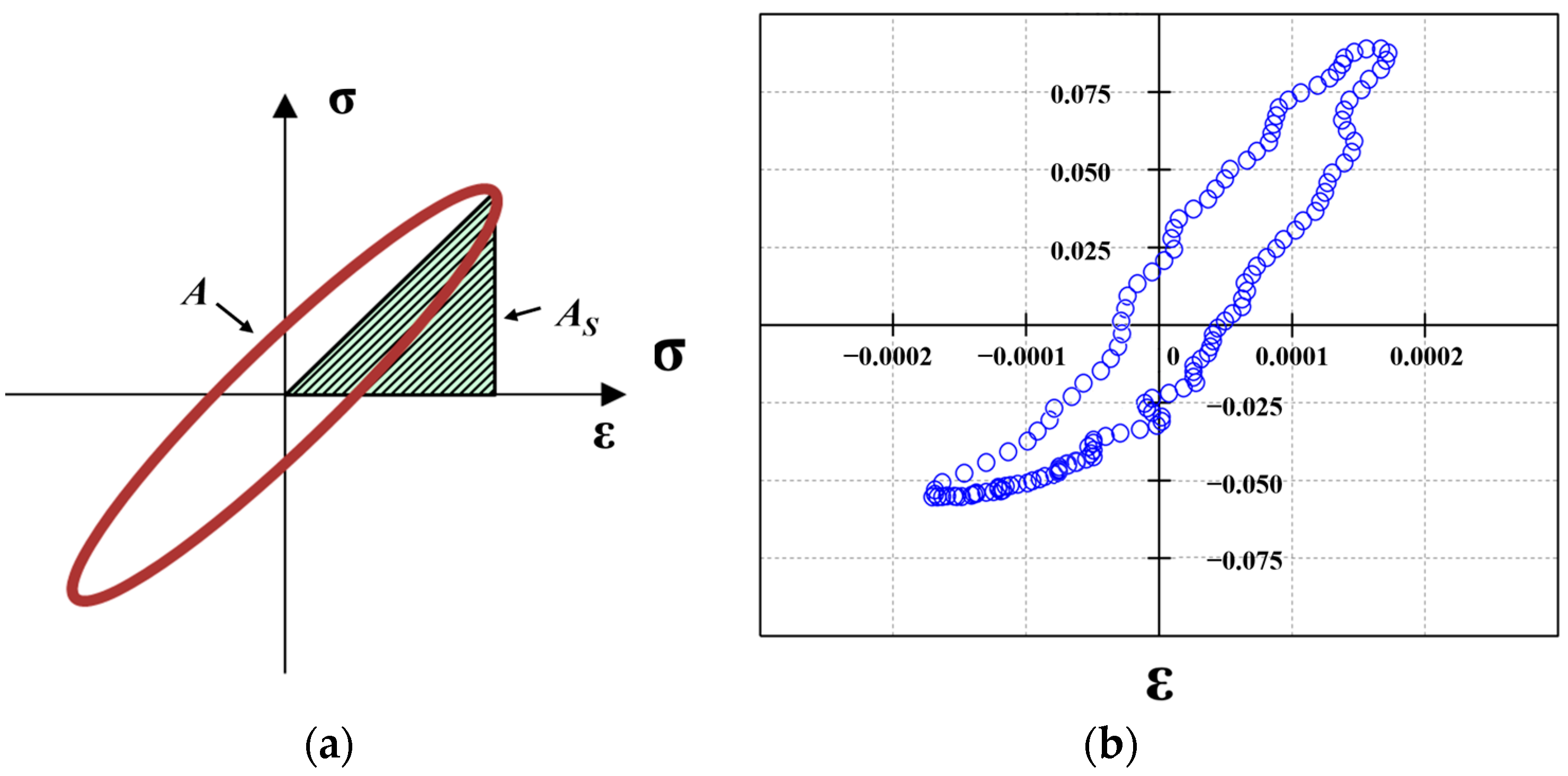 Materials 16 06529 g007