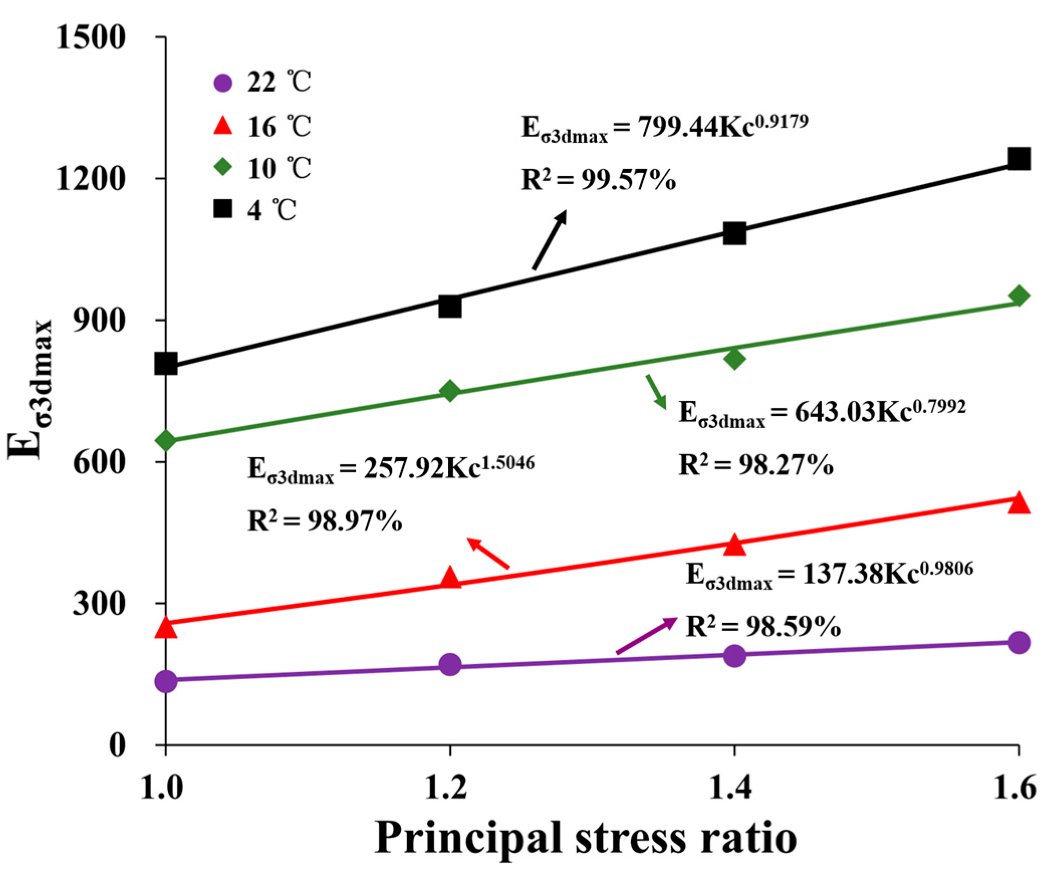 Materials 16 06529 g014