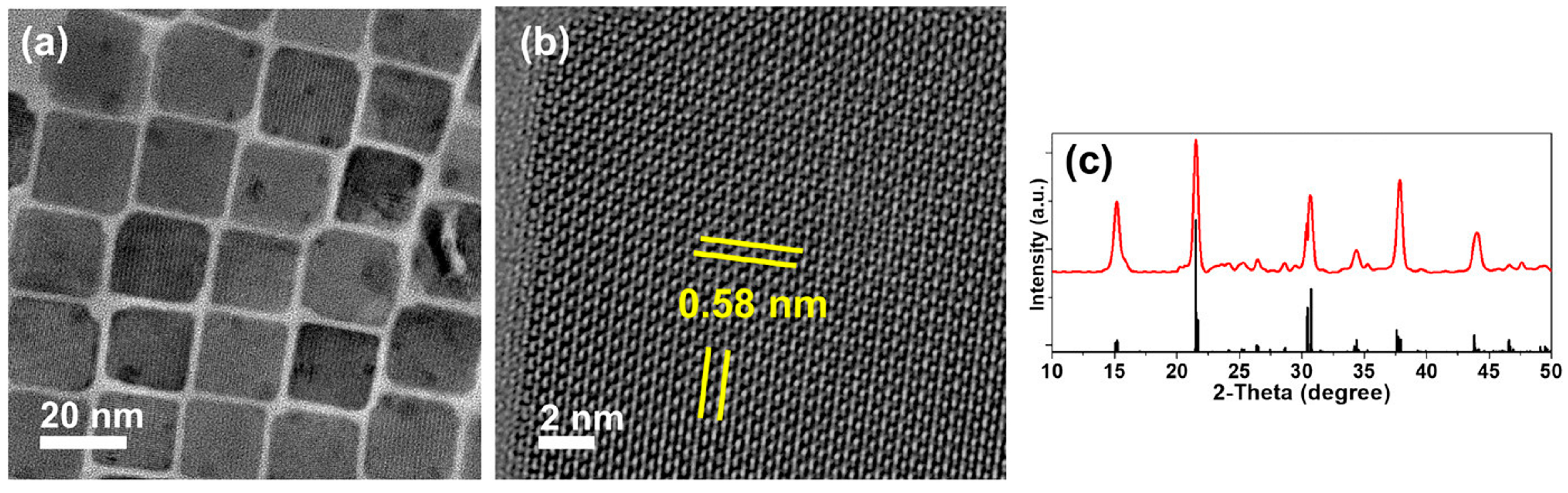 Materials 16 06531 g006