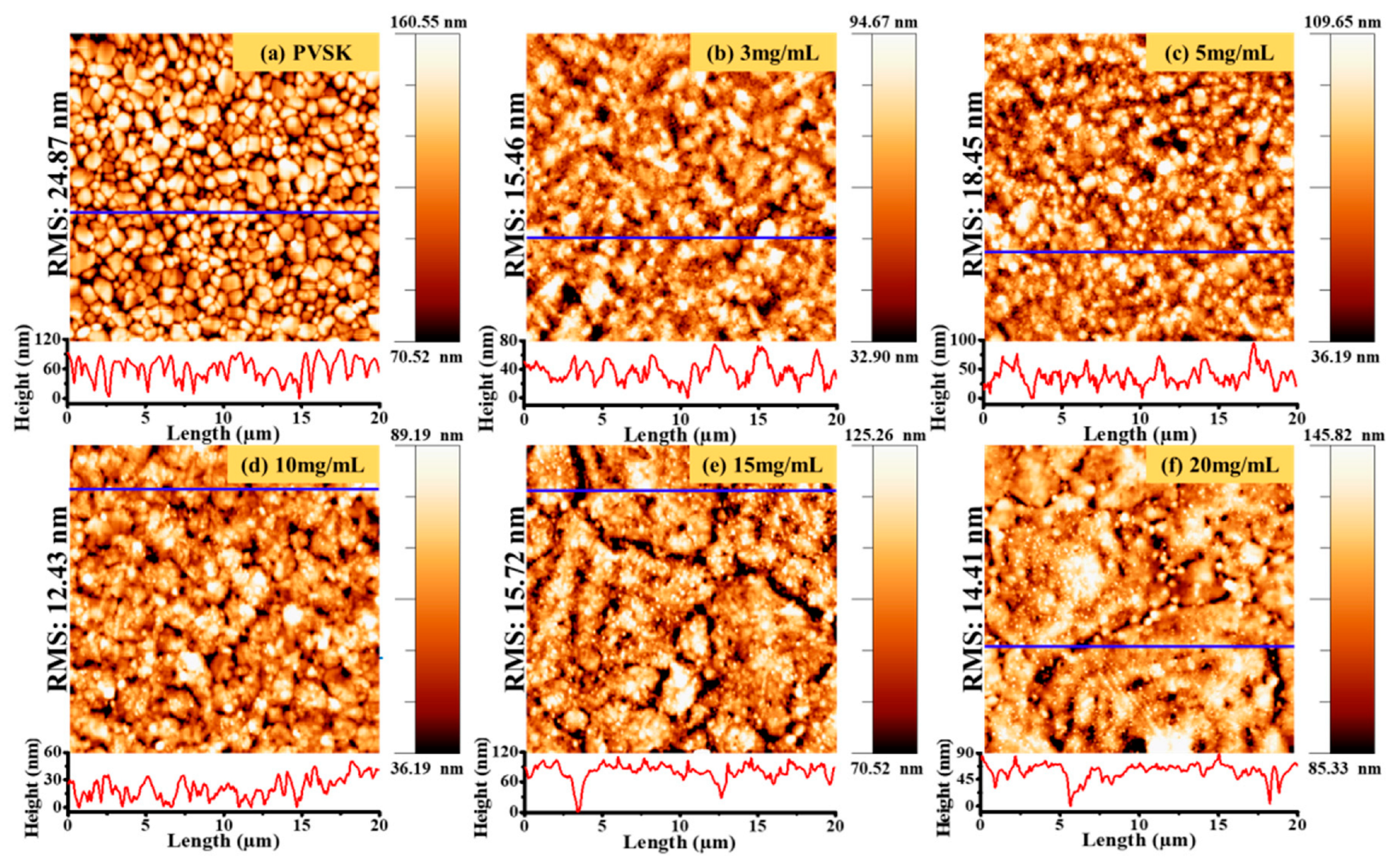 Materials 16 06531 g008