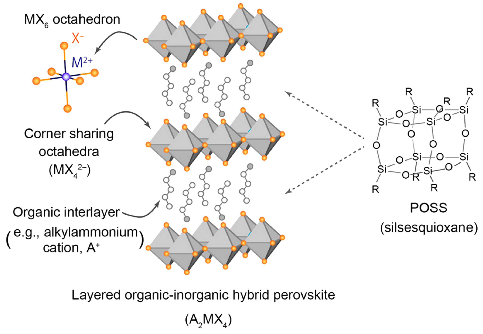Materials 16 06531 sch002