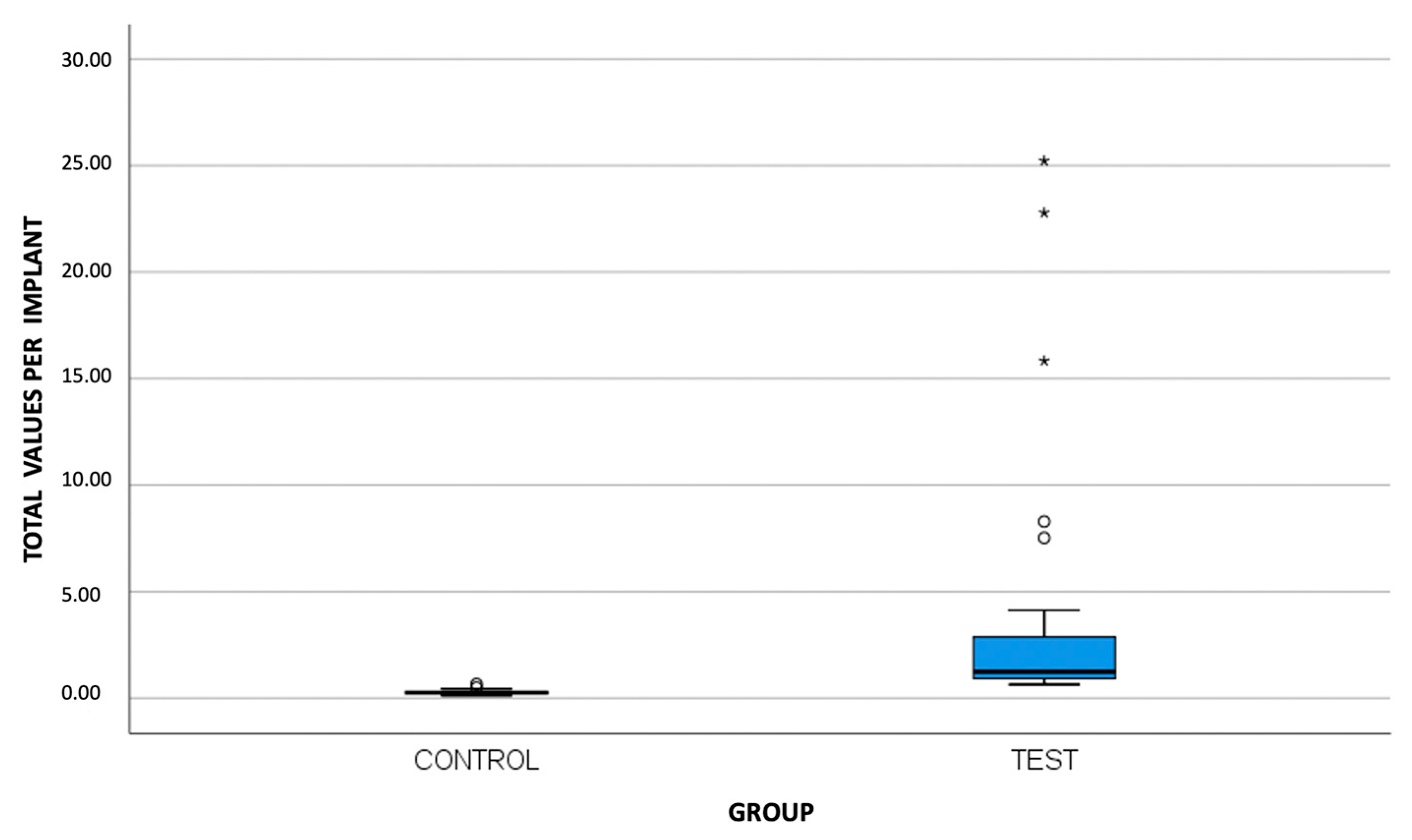 Materials 16 06532 g005 Materials 16 06532 g005
