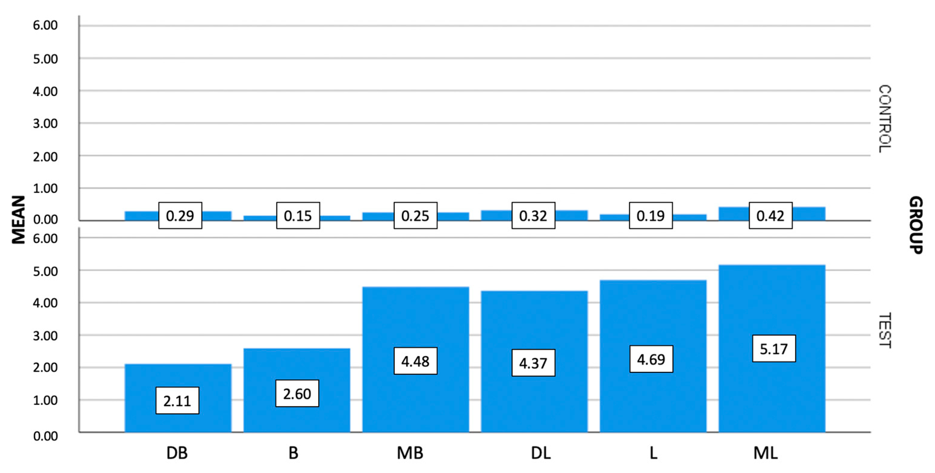 Materials 16 06532 g006 Materials 16 06532 g006