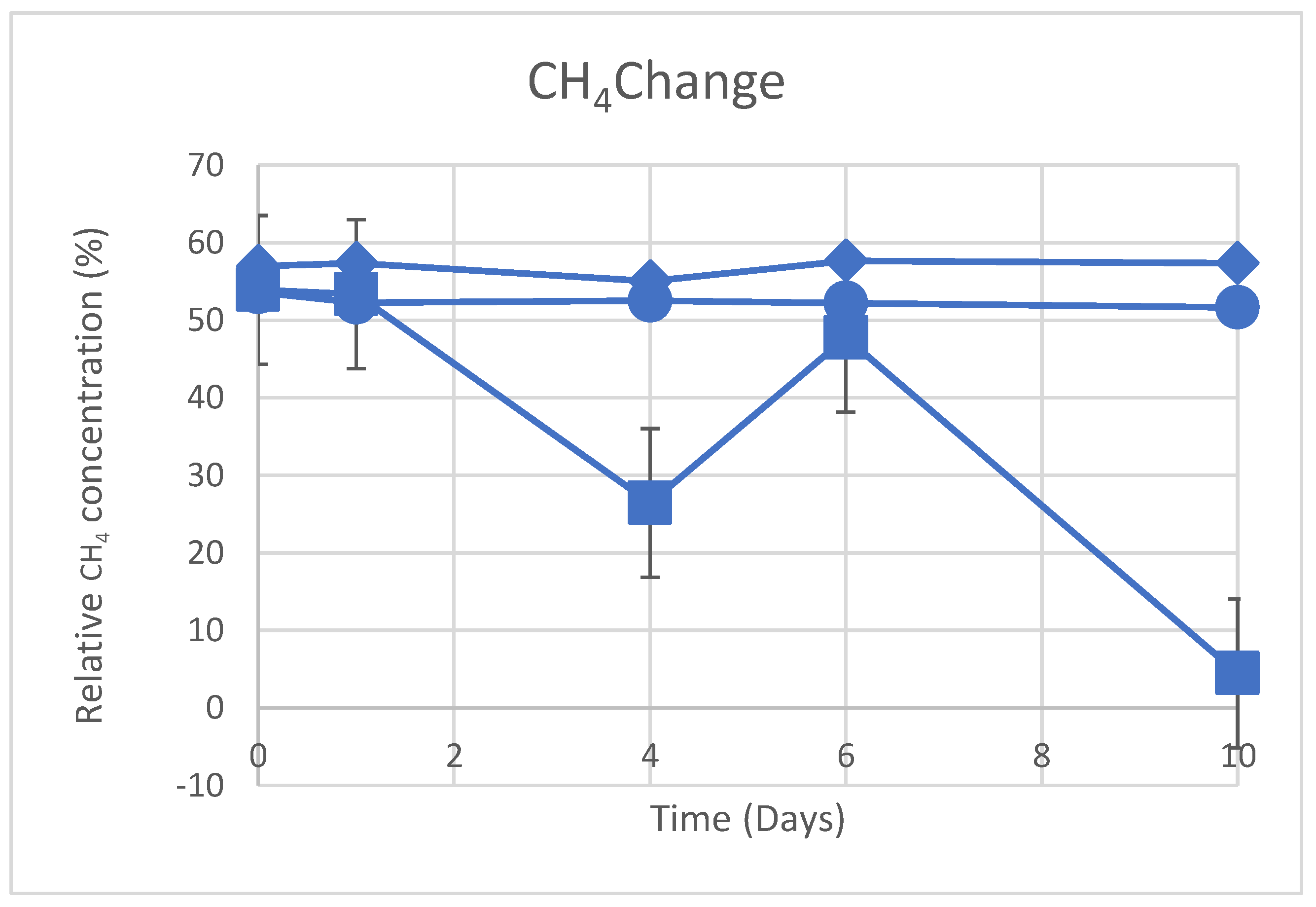 Materials 16 06533 g005