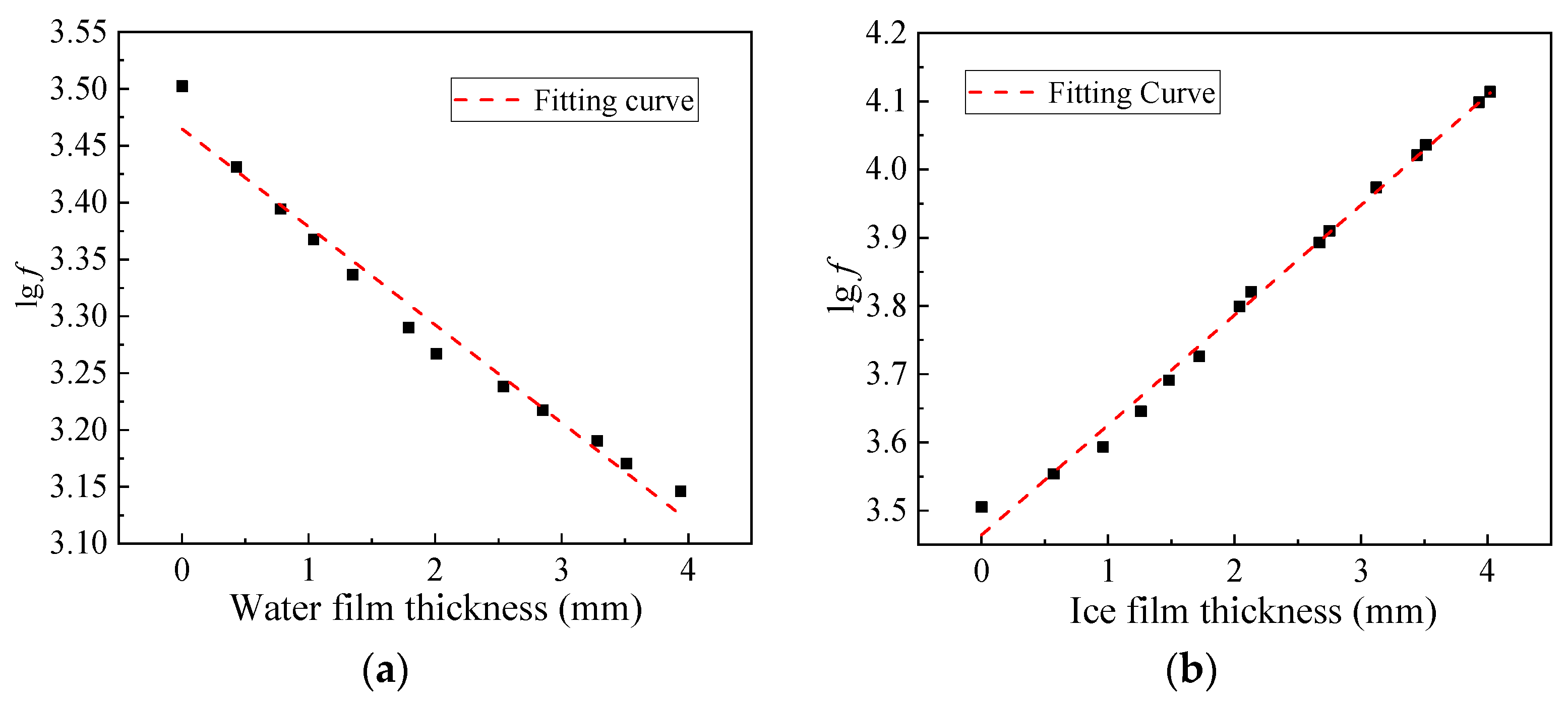 Materials 16 06539 g002