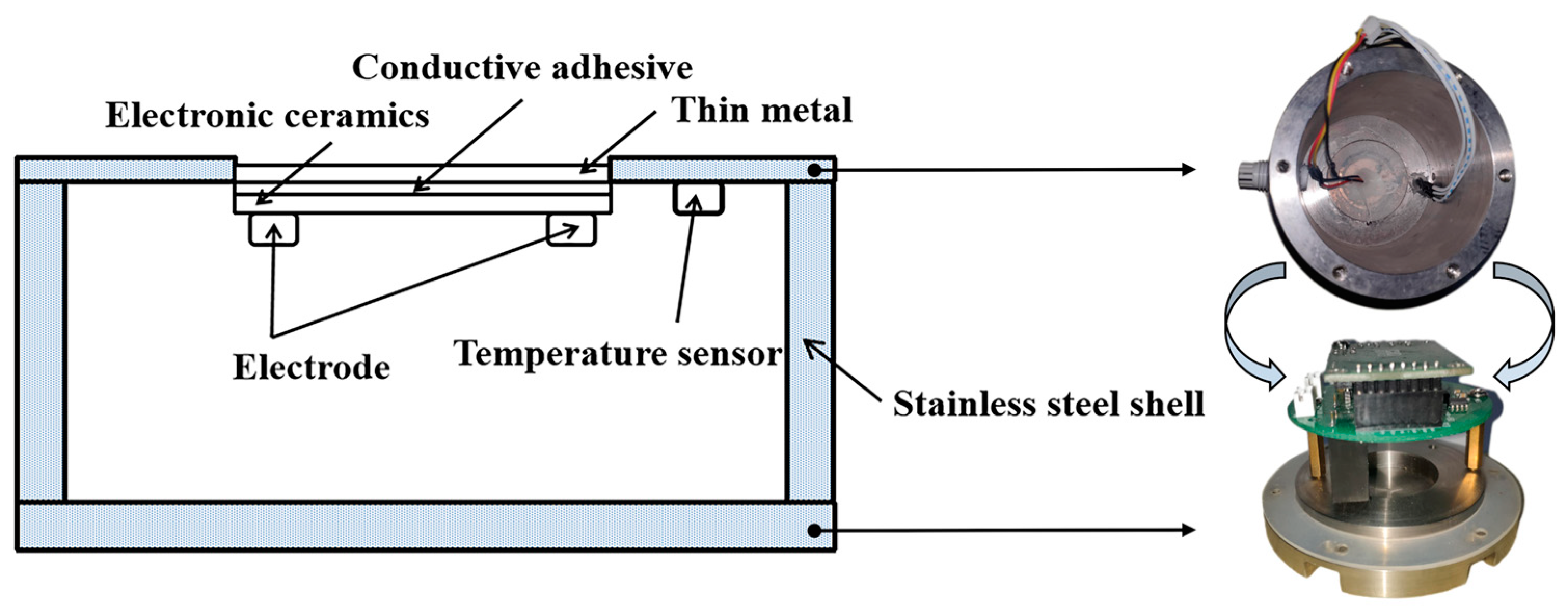 Materials 16 06539 g003