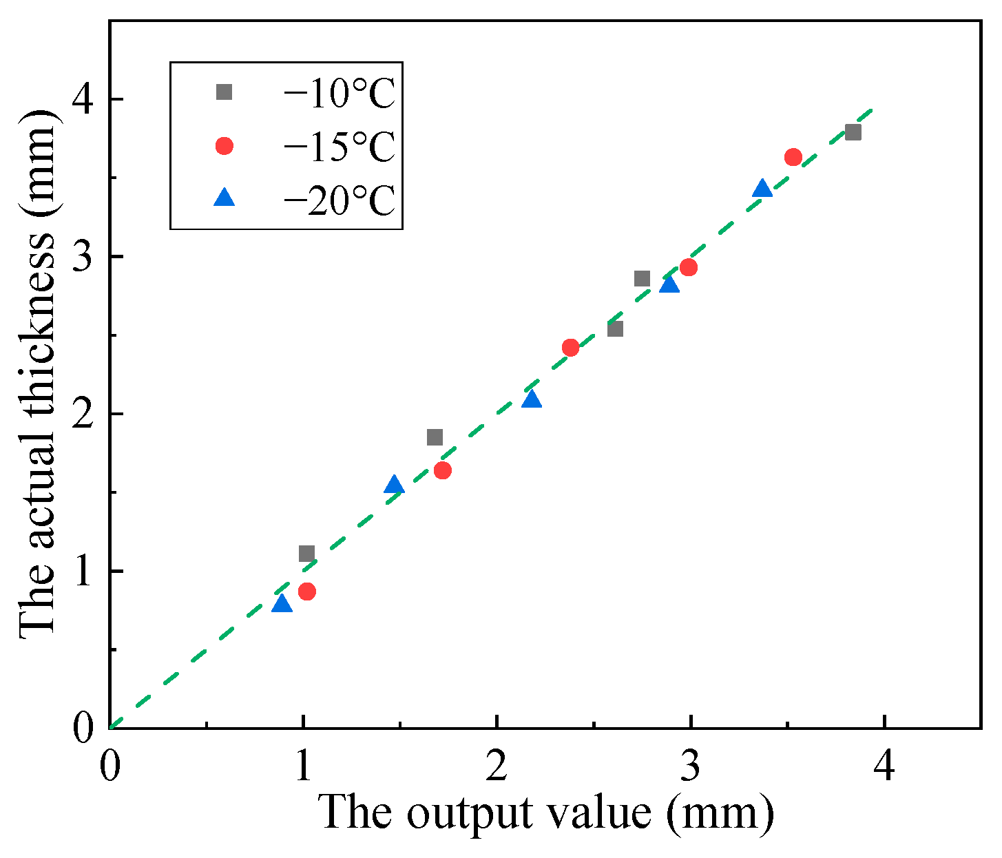 Materials 16 06539 g004