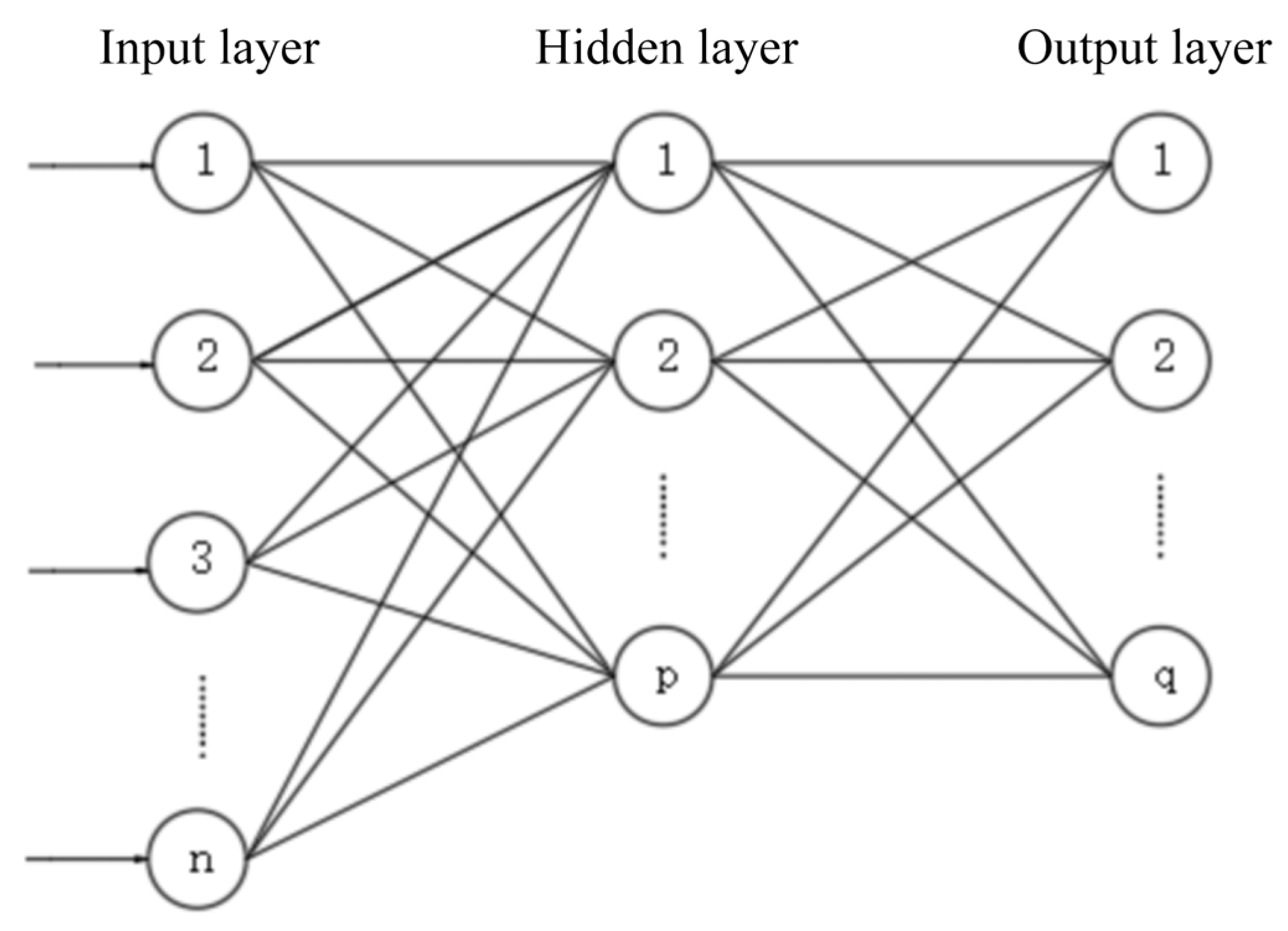 Materials 16 06539 g013